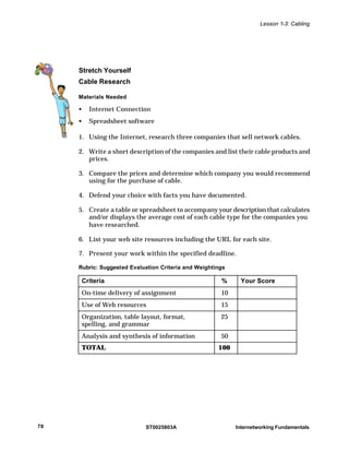 Network Cabling Checklist.pdf Cabling | PDF