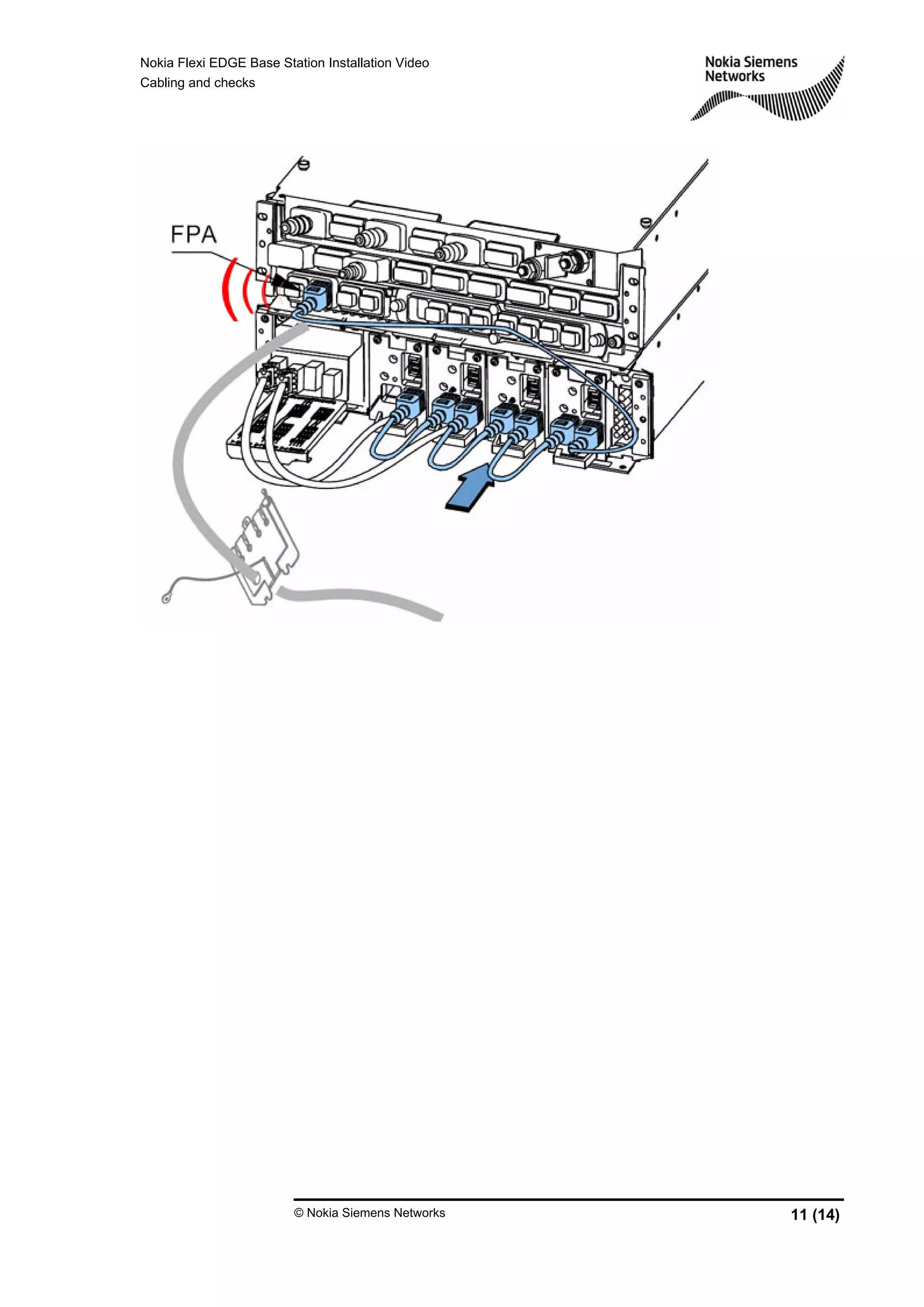 Nokia Flexi EDGE Base Station Installation Video
Cabling and checks
© Nokia Siemens Networks 11 (14)
 