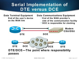 Serial Implementation of
                       DTE versus DCE
   Data Terminal Equipment                    Data Communications Equipment
            End of the user’s device             • End of the WAN provider’s
            on the WAN link                        side of the communication facility
                                                 • DCE is responsible for clocking

                                                                        Modem
                                                                       CSU/DSU
                              DTE                    DCE

                                           S     S
                                     S
                                                     S
                                          S     S
                     DTE       DCE                         DCE      DTE
             DTE/DCE—The point where responsibility
             passes
© 2000, Cisco Systems, Inc.              www.cisco.com                      ICND v1.0a—3-17
 