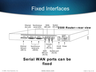 Fixed Interfaces


                                                      2500 Router—rear view




                              Serial WAN ports can be
                                       fixed
© 2000, Cisco Systems, Inc.           www.cisco.com                   ICND v1.0a—3-18
 