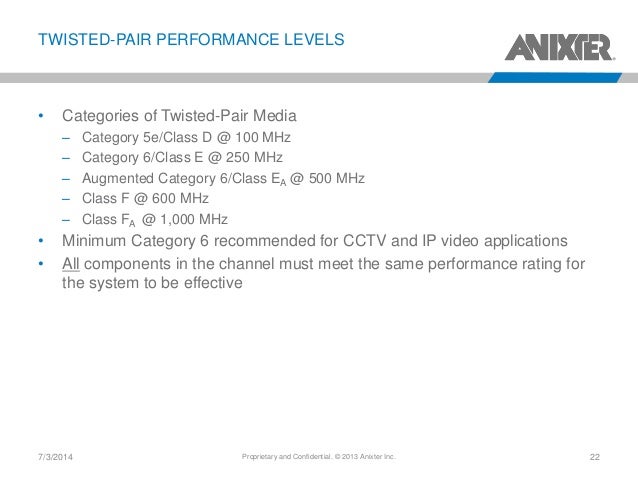 Network Cabling Infrastructure for Modern Security Systems