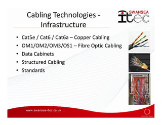 Cabling Technologies -
         Infrastructure
•   Cat5e / Cat6 / Cat6a – Copper Cabling
•   OM1/OM2/OM3/OS1 – Fibre Optic Cabling
•   Data Cabinets
•   Structured Cabling
•   Standards




     www.swansea-itec.co.uk
 