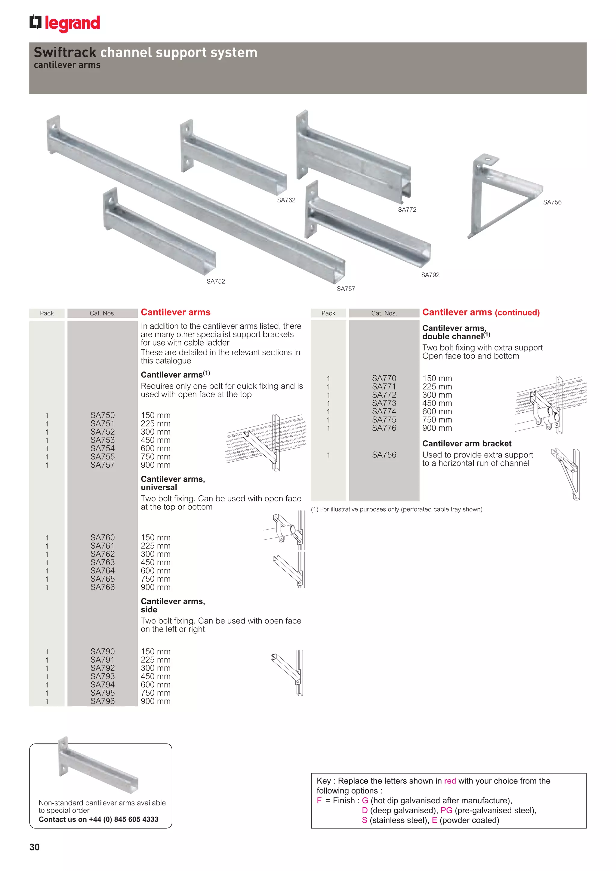 Cablofil Steel Wire Cable Tray Product Catalogue PDF