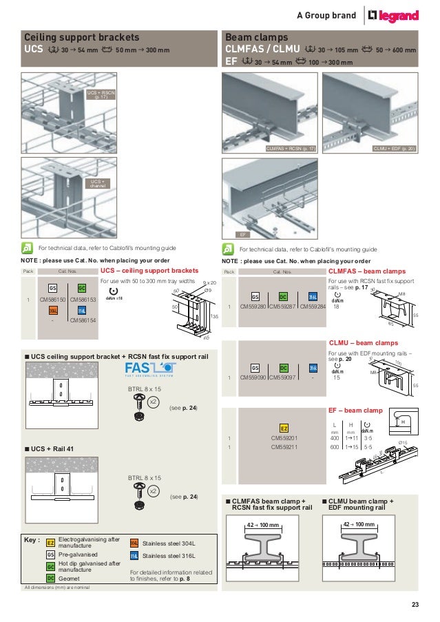 Cablofil Steel Wire Cable Tray Product Catalogue
