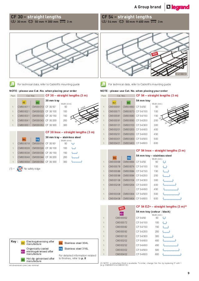 Cable Tray Catalogue