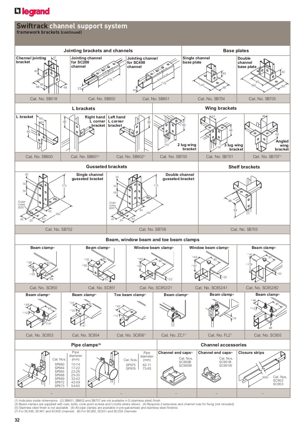 Cablofil Cable Basket Wire Cable Basket (Galvanised & Stainless Ste…
