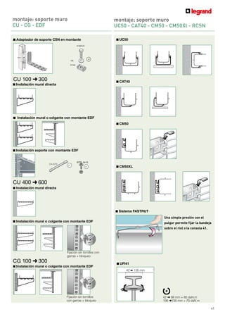 Cablofil distribucion de conductores | PDF