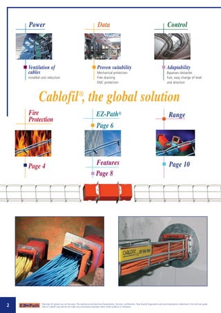 Cablofil EZ Path Fire Protection Seals for Fire Barrier Walls & Floors 