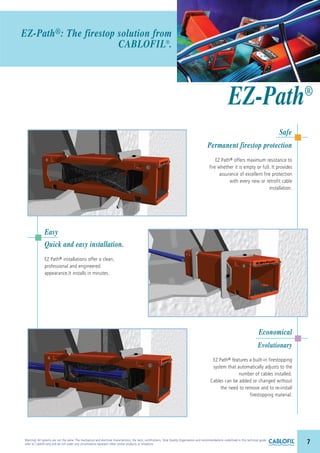 Cablofil EZ Path Fire Protection Seals for Fire Barrier Walls & Floors 
