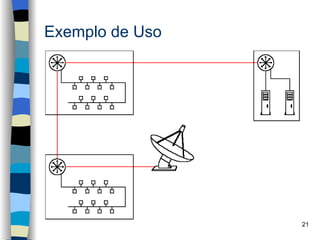 Exemplo de Uso




                 21
 