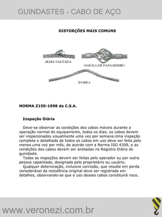 GUINDASTES - CABO DE AÇO

                        DISTORÇÕES MAIS COMUNS




   NORMA Z150-1998 da C.S.A.


    Inspeção Diária

     Deve-se observar as condições dos cabos móveis durante a
   operação normal do equipamento, todos os dias; os cabos devem
   ser inspecionados visualmente uma vez por semana.Uma inspeção
   completa e detalhada de todos os cabos em uso deve ser feita pelo
   menos uma vez por mês, de acordo com a Norma ISO 4309, e as
   condições dos cabos devem ser anotadas no Registro Diário do
   guindaste.
     Todas as inspeções devem ser feitas pelo operador ou por outra
   pessoa capacitada, designada pelo proprietário ou usuário.
     Qualquer deterioração, inclusive corrosão, que resulte em perda
   considerável da resistência original deve ser registrada em
   detalhes, observando-se que o uso desses cabos constituirá risco.




www.veronezi.com.br
 