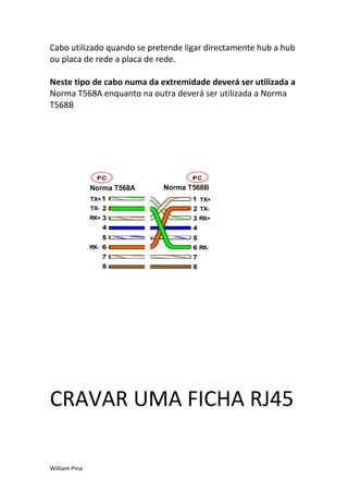 Cabo utilizado quando se pretende ligar directamente hub a hub
ou placa de rede a placa de rede.

Neste tipo de cabo numa da extremidade deverá ser utilizada a
Norma T568A enquanto na outra deverá ser utilizada a Norma
T568B




CRAVAR UMA FICHA RJ45

William Pina
 
