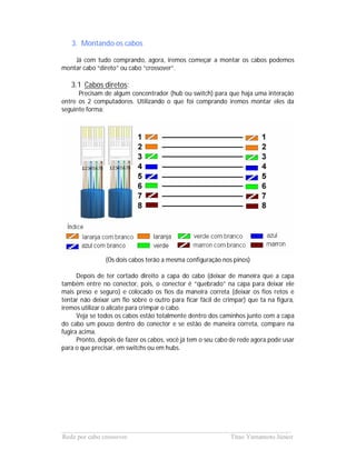 3. Montando os cabos

    Já com tudo comprando, agora, iremos começar a montar os cabos podemos
montar cabo “direto” ou cabo “crossover”.

   3.1 Cabos diretos:
      Precisam de algum concentrador (hub ou switch) para que haja uma interação
entre os 2 computadores. Utilizando o que foi comprando iremos montar eles da
seguinte forma:




                (Os dois cabos terão a mesma configuração nos pinos)

      Depois de ter cortado direito a capa do cabo (deixar de maneira que a capa
também entre no conector, pois, o conector é “quebrado” na capa para deixar ele
mais preso e seguro) e colocado os fios da maneira correta (deixar os fios retos e
tentar não deixar um fio sobre o outro para ficar fácil de crimpar) que ta na figura,
iremos utilizar o alicate para crimpar o cabo.
      Veja se todos os cabos estão totalmente dentro dos caminhos junto com a capa
do cabo um pouco dentro do conector e se estão de maneira correta, compare na
fugira acima.
      Pronto, depois de fazer os cabos, você já tem o seu cabo de rede agora pode usar
para o que precisar, em switchs ou em hubs.




______________________________________________________________________
Rede por cabo crossover                             Titao Yamamoto Júnior
 