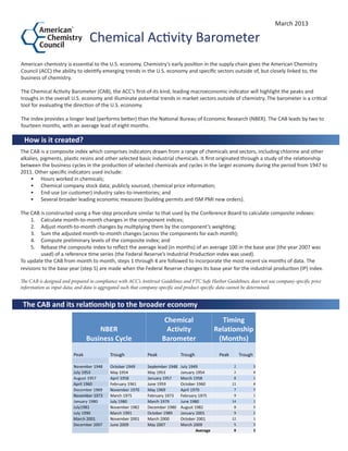 Chemical Activity Barometer
American chemistry is essential to the U.S. economy. Chemistry’s early position in the supply chain gives the American Chemistry
Council (ACC) the ability to identify emerging trends in the U.S. economy and specific sectors outside of, but closely linked to, the
business of chemistry.
The Chemical Activity Barometer (CAB), the ACC’s first-of-its kind, leading macroeconomic indicator will highlight the peaks and
troughs in the overall U.S. economy and illuminate potential trends in market sectors outside of chemistry. The barometer is a critical
tool for evaluating the direction of the U.S. economy.
 
The index provides a longer lead (performs better) than the National Bureau of Economic Research (NBER). The CAB leads by two to
fourteen months, with an average lead of eight months.
How is it created?
The CAB is a composite index which comprises indicators drawn from a range of chemicals and sectors, including chlorine and other
alkalies, pigments, plastic resins and other selected basic industrial chemicals. It first originated through a study of the relationship
between the business cycles in the production of selected chemicals and cycles in the larger economy during the period from 1947 to
2011. Other specific indicators used include:
•	 Hours worked in chemicals;
•	 Chemical company stock data; publicly sourced, chemical price information;
•	 End-use (or customer) industry sales-to-inventories; and
•	 Several broader leading economic measures (building permits and ISM PMI new orders).
The CAB is constructed using a five-step procedure similar to that used by the Conference Board to calculate composite indexes:
1.	 Calculate month-to-month changes in the component indices;
2.	 Adjust month-to-month changes by multiplying them by the component’s weighting;
3.	 Sum the adjusted month-to-month changes (across the components for each month);
4.	 Compute preliminary levels of the composite index; and
5.	 Rebase the composite index to reflect the average lead (in months) of an average 100 in the base year (the year 2007 was
used) of a reference time series (the Federal Reserve’s Industrial Production index was used).
To update the CAB from month to month, steps 1 through 4 are followed to incorporate the most recent six months of data. The
revisions to the base year (step 5) are made when the Federal Reserve changes its base year for the industrial production (IP) index.
The CAB and its relationship to the broader economy
March 2013
The CAB is designed and prepared in compliance with ACC’s Antitrust Guidelines and FTC Safe Harbor Guidelines; does not use company-specific price
information as input data; and data is aggregated such that company-specific and product-specific data cannot be determined.
 