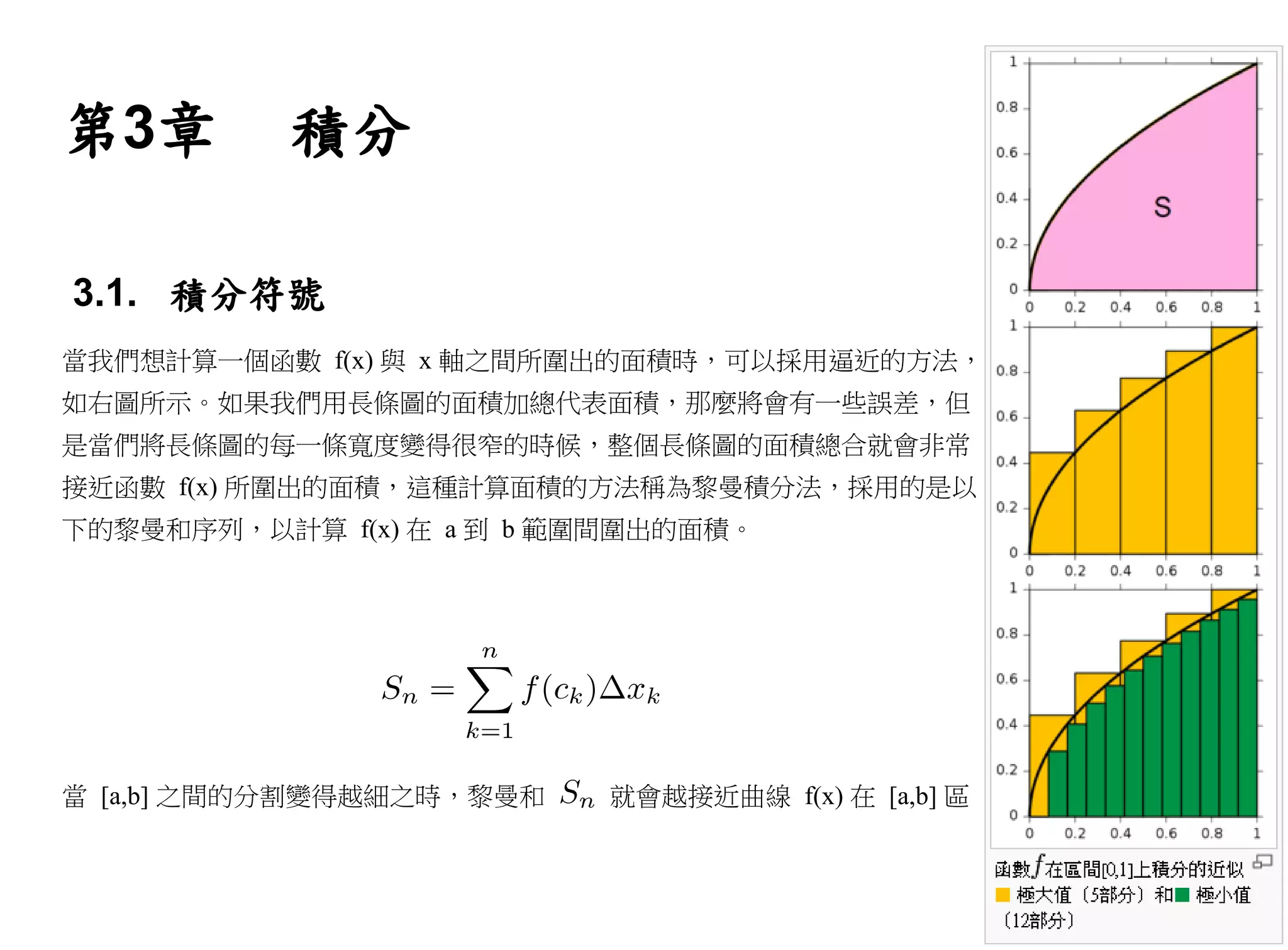 第3章        積分

3.1. 積分符號
當我們想計算一個函數 f(x) 與 x 軸之間所圍出的面積時，可以採用逼近的方法，
如右圖所示。如果我們用長條圖的面積加總代表面積，那麼將會有一些誤差，但
是當們將長條圖的每一條寬度變得很窄的時候，整個長條圖的面積總合就會非常
接近函數 f(x) 所圍出的面積，這種計算面積的方法稱為黎曼積分法，採用的是以
下的黎曼和序列，以計算 f(x) 在 a 到 b 範圍間圍出的面積。




當 [a,b] 之間的分割變得越細之時，黎曼和   就會越接近曲線 f(x) 在 [a,b] 區
 