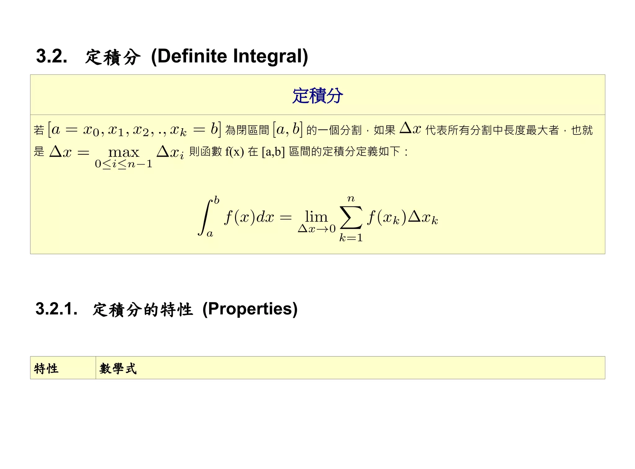 3.2. 定積分 (Definite Integral)
                           定積分
若                  為閉區間      的一個分割，如果         代表所有分割中長度最大者，也就
是              則函數 f(x) 在 [a,b] 區間的定積分定義如下：




3.2.1. 定積分的特性 (Properties)


特性    數學式
 