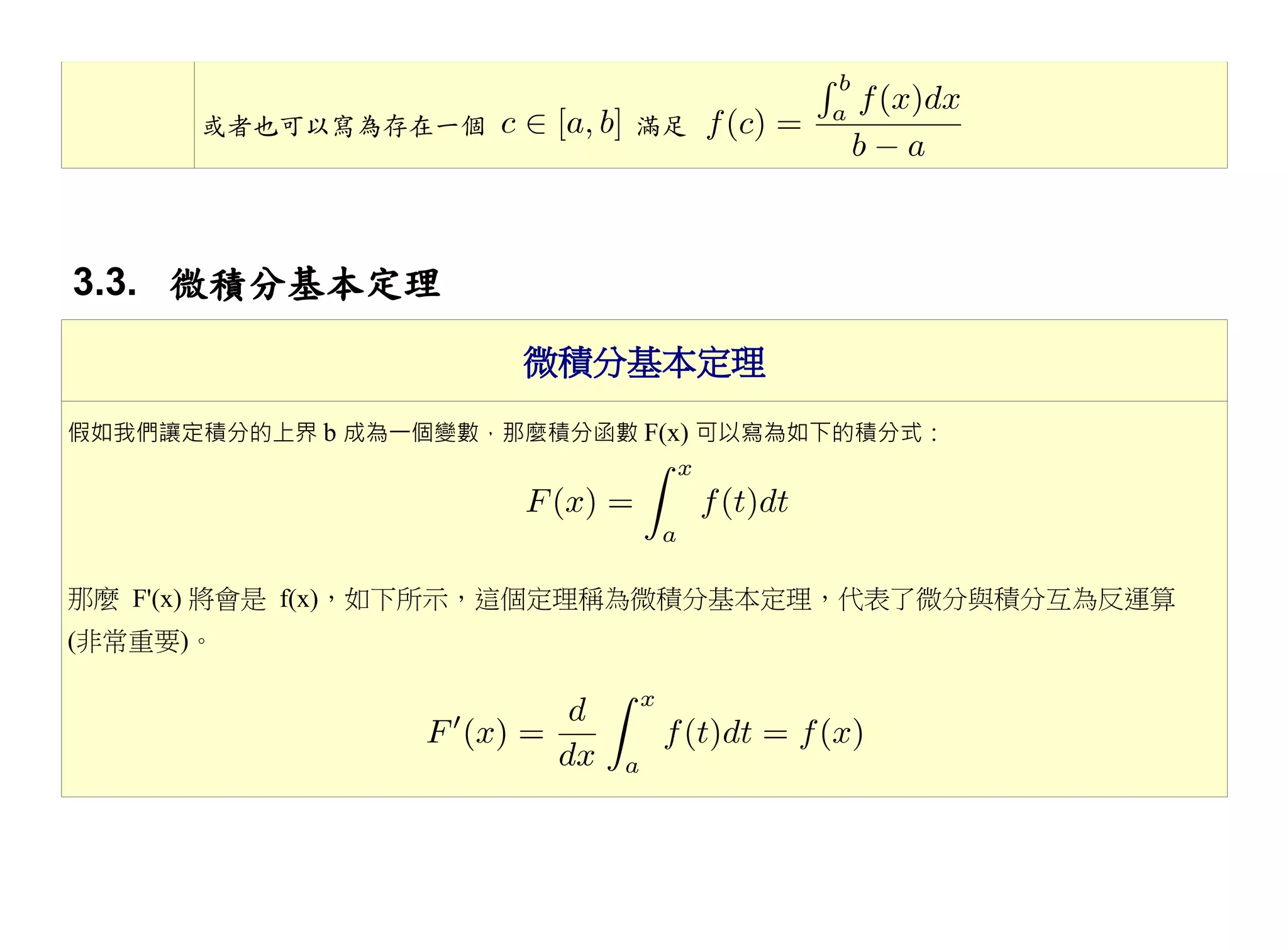 或者也可以寫為存在一個           滿足




3.3. 微積分基本定理
                      微積分基本定理
假如我們讓定積分的上界 b 成為一個變數，那麼積分函數 F(x) 可以寫為如下的積分式：




那麼 F'(x) 將會是 f(x)，如下所示，這個定理稱為微積分基本定理，代表了微分與積分互為反運算
(非常重要)。
 