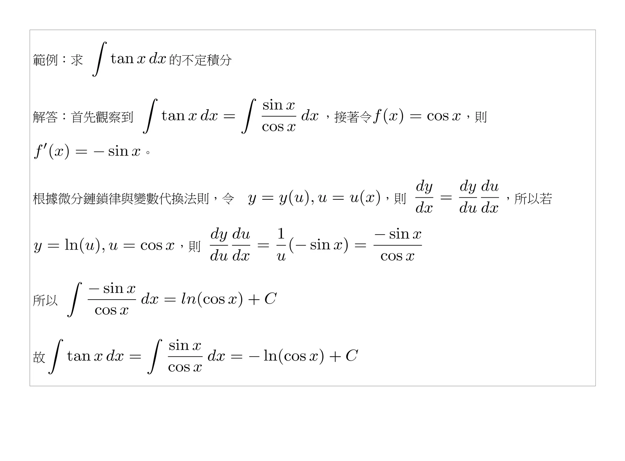 範例：求           的不定積分



解答：首先觀察到               ，接著令        ，則

           。


根據微分鏈鎖律與變數代換法則，令              ，則        ，所以若


               ，則



所以



故
 
