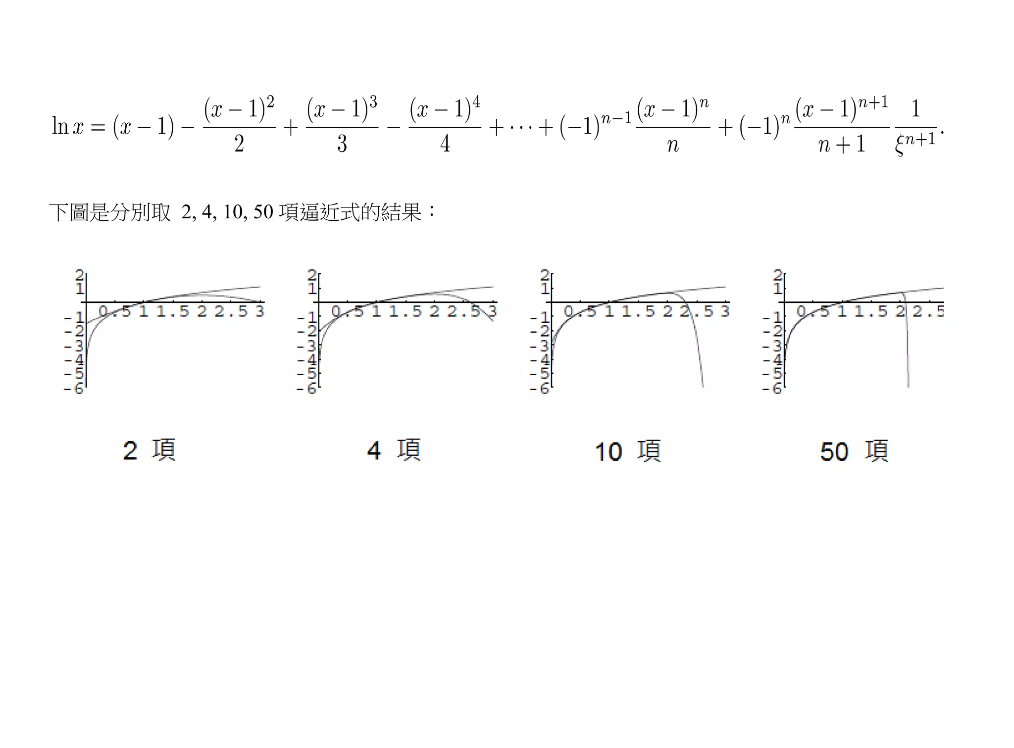 下圖是分別取 2, 4, 10, 50 項逼近式的結果：
 