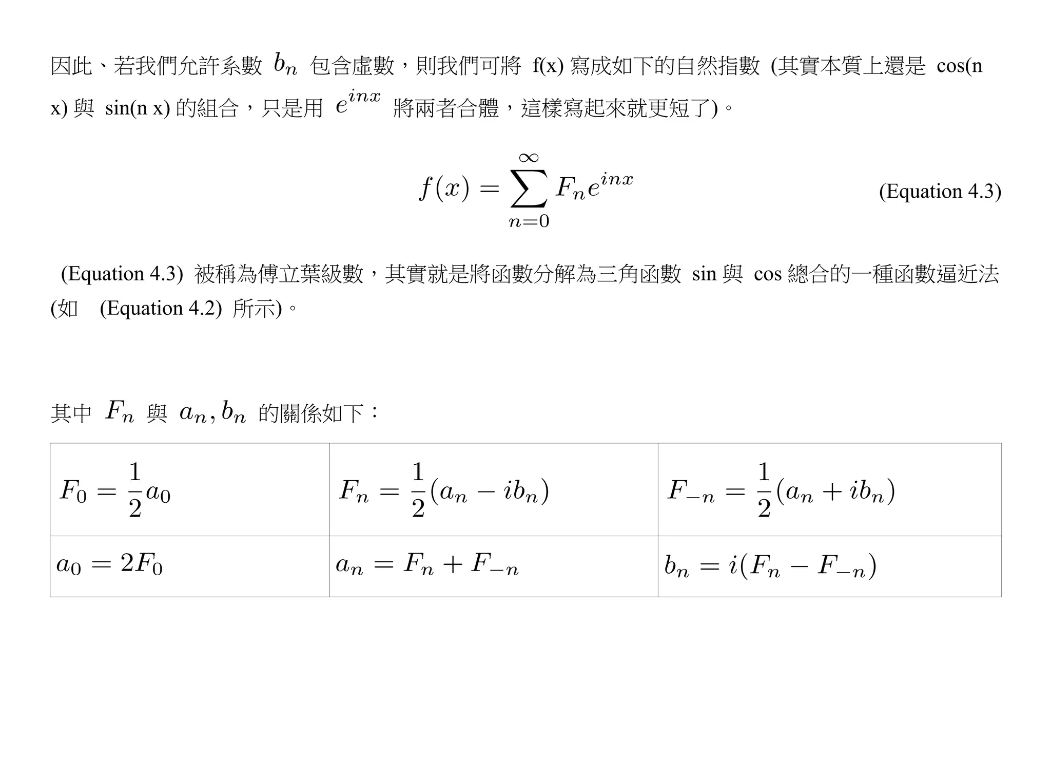 因此、若我們允許系數                 包含虛數，則我們可將 f(x) 寫成如下的自然指數 (其實本質上還是 cos(n

x) 與 sin(n x) 的組合，只是用          將兩者合體，這樣寫起來就更短了)。


                                                            (Equation 4.3)


(Equation 4.3) 被稱為傅立葉級數，其實就是將函數分解為三角函數 sin 與 cos 總合的一種函數逼近法
(如   (Equation 4.2) 所示)。



其中       與         的關係如下：
 