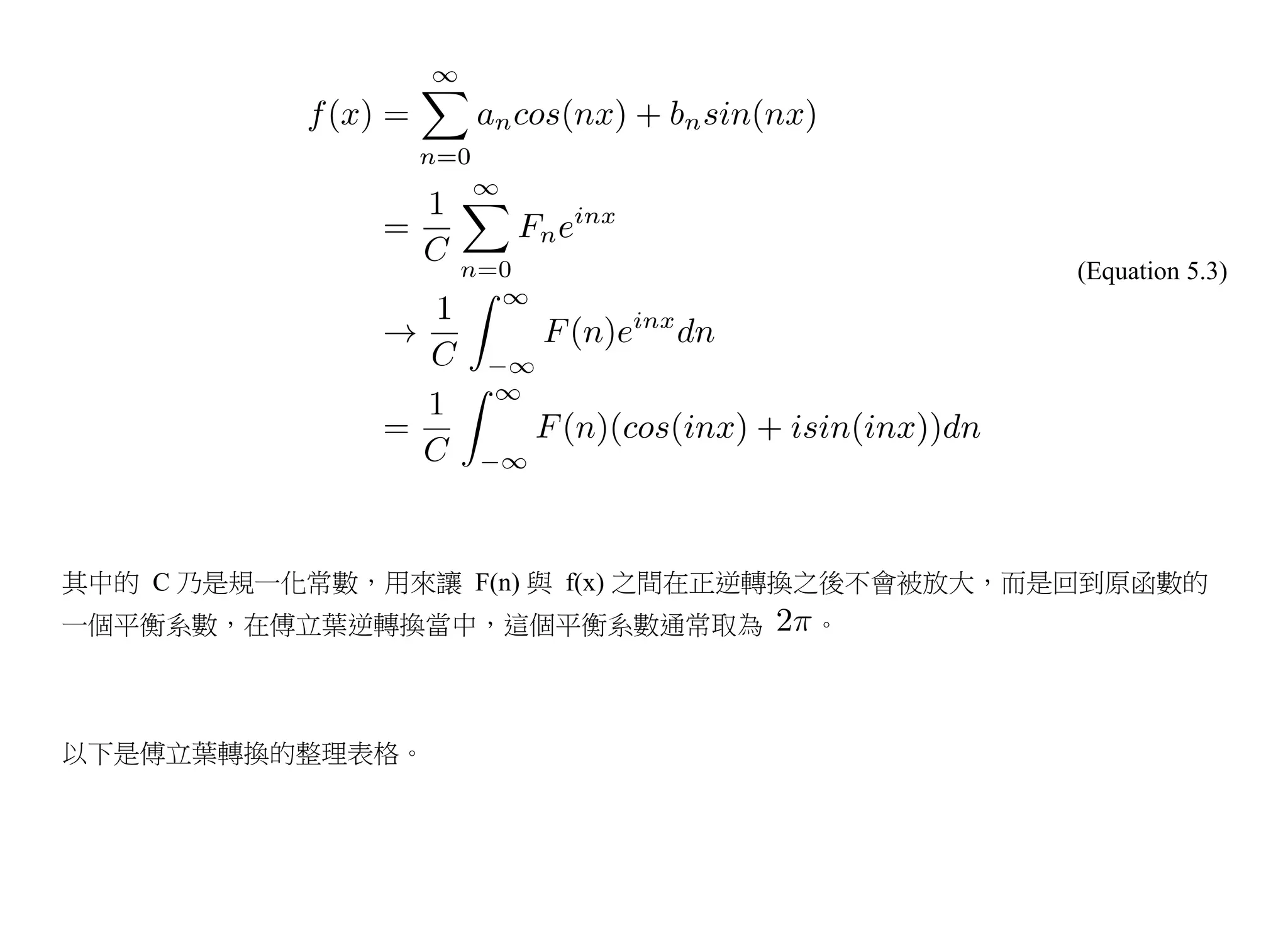 (Equation 5.3)




其中的 C 乃是規一化常數，用來讓 F(n) 與 f(x) 之間在正逆轉換之後不會被放大，而是回到原函數的
一個平衡系數，在傅立葉逆轉換當中，這個平衡系數通常取為       。



以下是傅立葉轉換的整理表格。
 