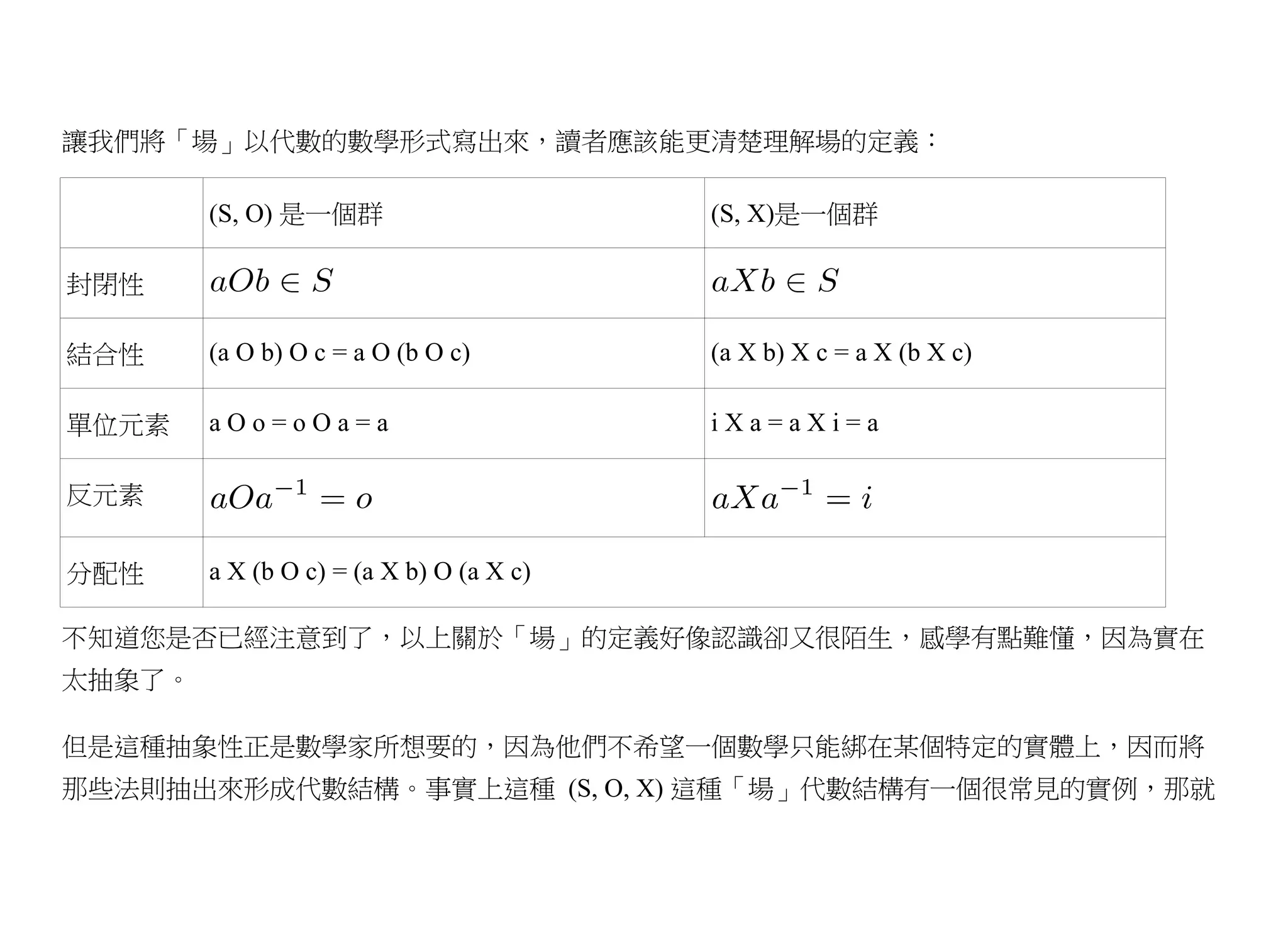 讓我們將「場」以代數的數學形式寫出來，讀者應該能更清楚理解場的定義：

        (S, O) 是一個群                       (S, X)是一個群

封閉性

結合性     (a O b) O c = a O (b O c)         (a X b) X c = a X (b X c)

單位元素    aOo=oOa=a                         iXa=aXi=a

反元素


分配性     a X (b O c) = (a X b) O (a X c)

不知道您是否已經注意到了，以上關於「場」的定義好像認識卻又很陌生，感學有點難懂，因為實在
太抽象了。

但是這種抽象性正是數學家所想要的，因為他們不希望一個數學只能綁在某個特定的實體上，因而將
那些法則抽出來形成代數結構。事實上這種 (S, O, X) 這種「場」代數結構有一個很常見的實例，那就
 