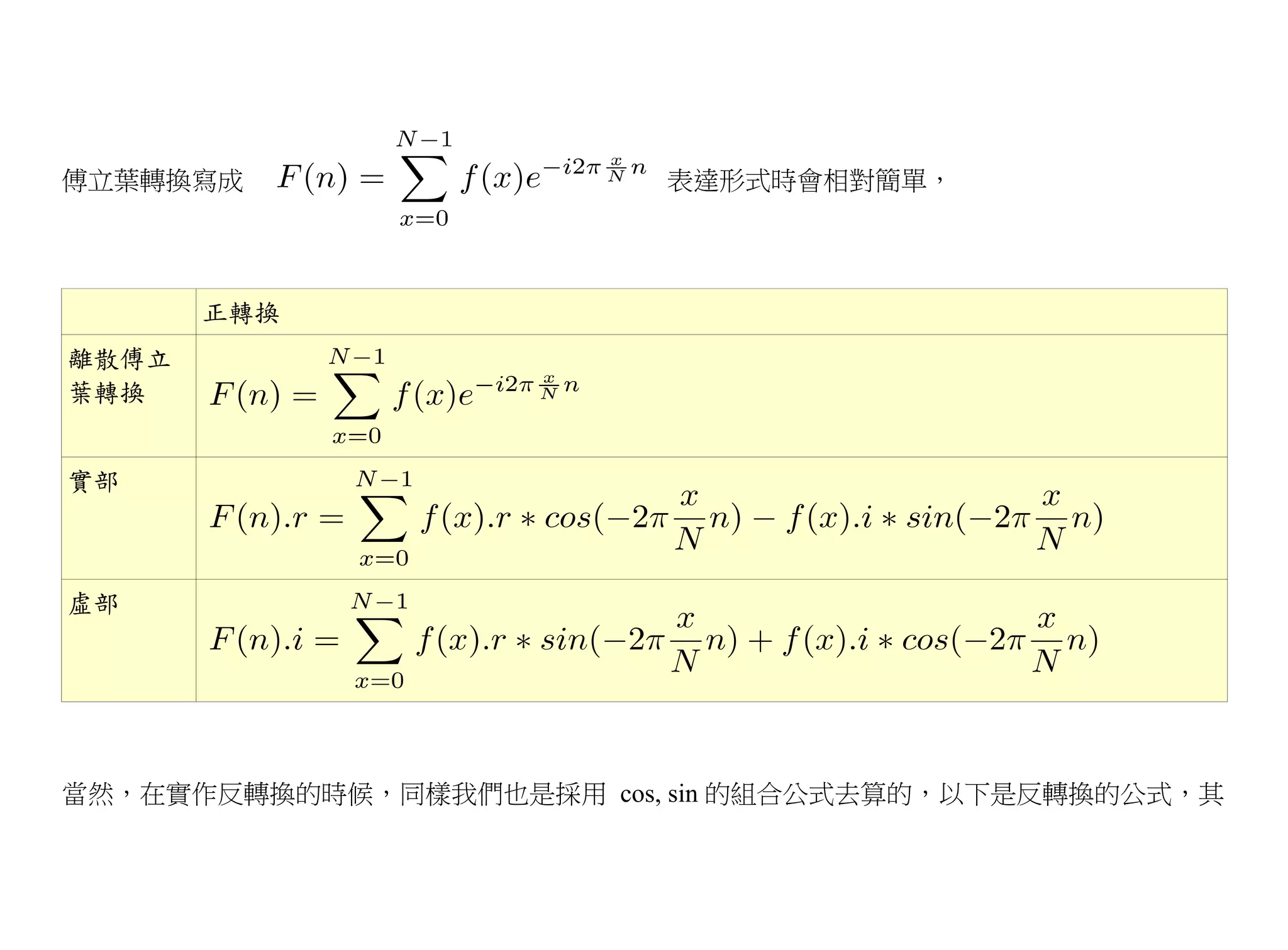 傅立葉轉換寫成                   表達形式時會相對簡單，




       正轉換
離散傅立
葉轉換


實部



虛部




當然，在實作反轉換的時候，同樣我們也是採用 cos, sin 的組合公式去算的，以下是反轉換的公式，其
 