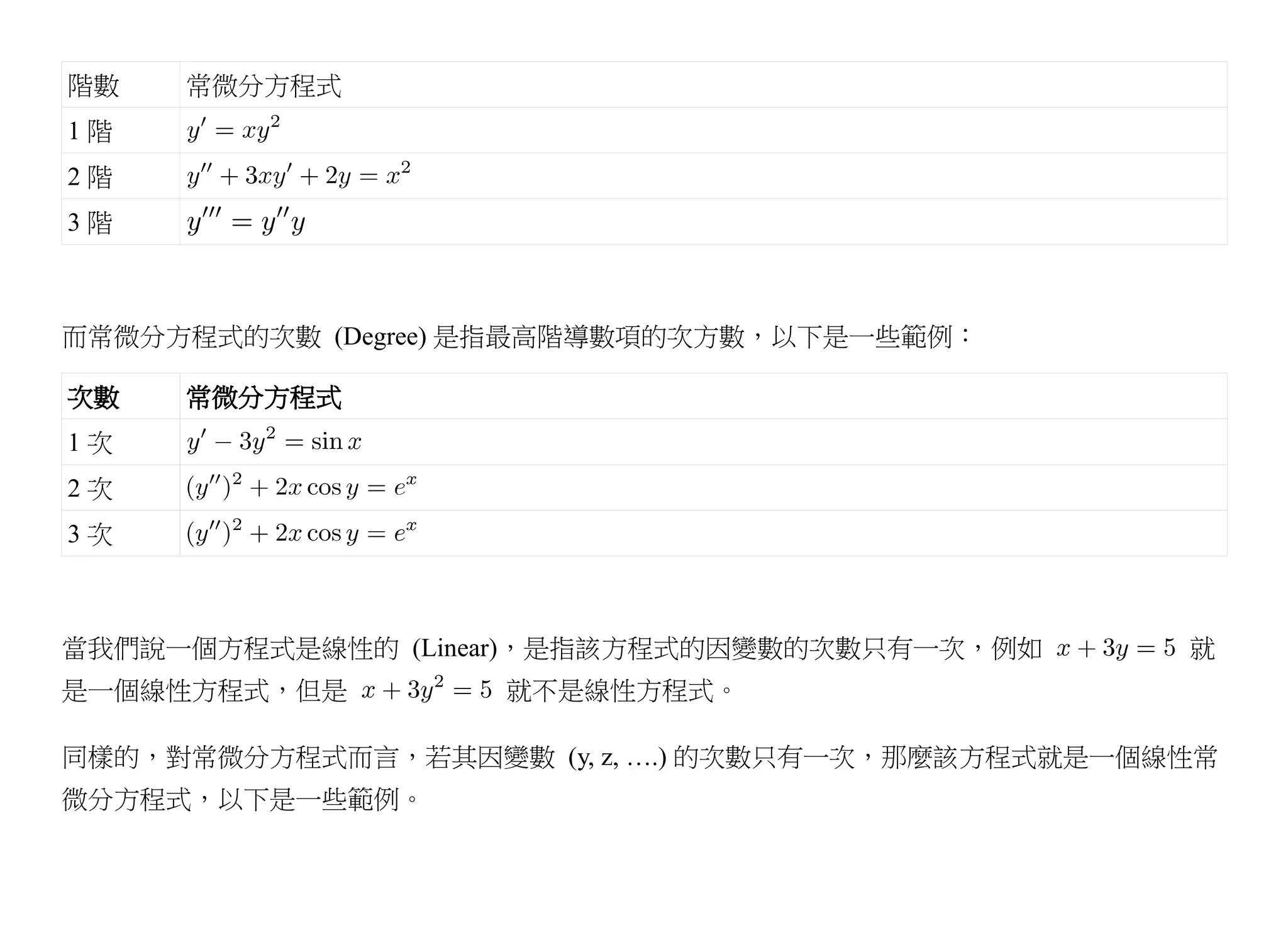 階數   常微分方程式
1階
2階
3階



而常微分方程式的次數 (Degree) 是指最高階導數項的次方數，以下是一些範例：

次數   常微分方程式
1次
2次
3次



當我們說一個方程式是線性的 (Linear)，是指該方程式的因變數的次數只有一次，例如       就
是一個線性方程式，但是        就不是線性方程式。

同樣的，對常微分方程式而言，若其因變數 (y, z, ….) 的次數只有一次，那麼該方程式就是一個線性常
微分方程式，以下是一些範例。
 