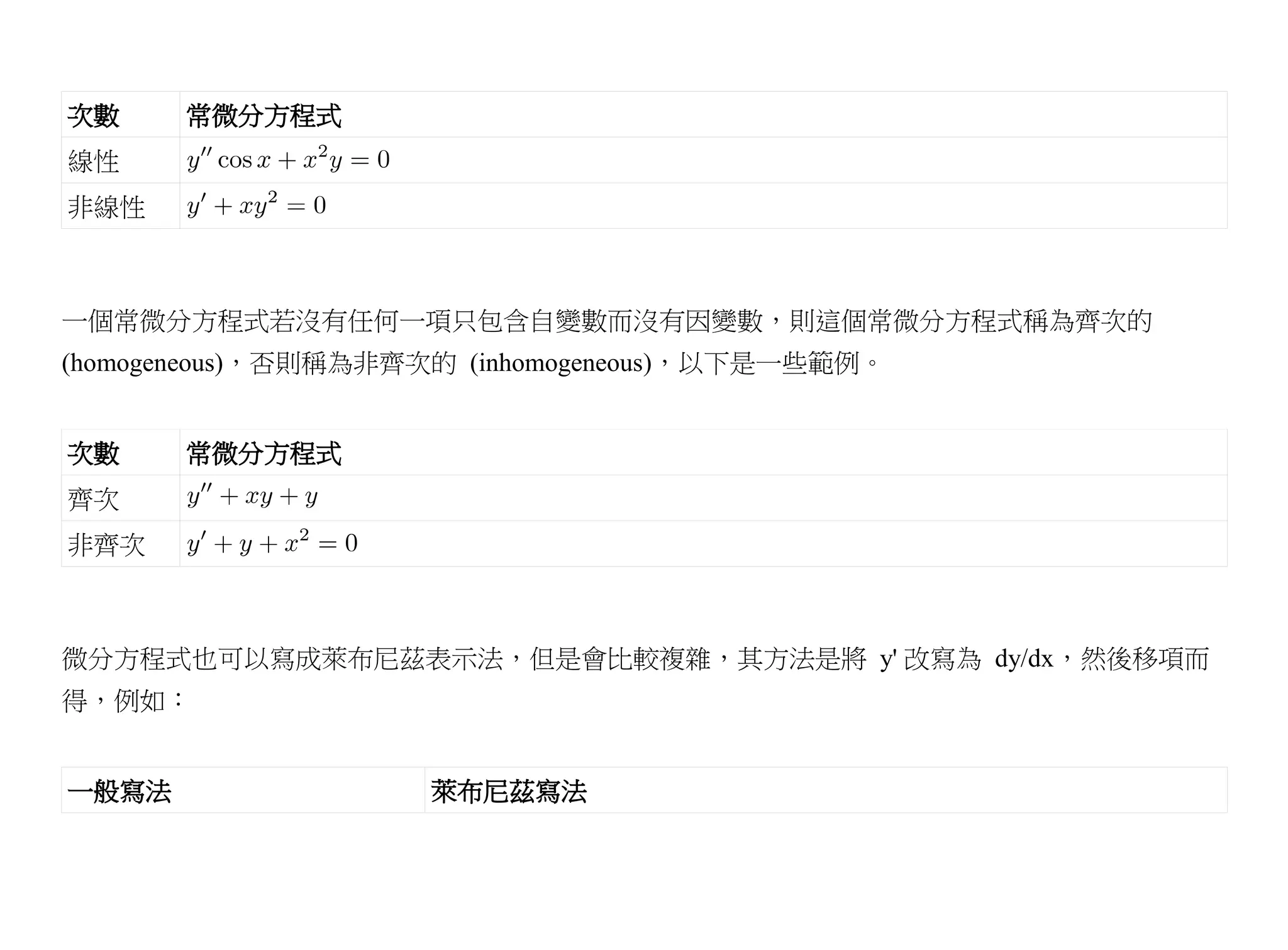 次數     常微分方程式
線性
非線性



一個常微分方程式若沒有任何一項只包含自變數而沒有因變數，則這個常微分方程式稱為齊次的
(homogeneous)，否則稱為非齊次的 (inhomogeneous)，以下是一些範例。


次數     常微分方程式
齊次
非齊次



微分方程式也可以寫成萊布尼茲表示法，但是會比較複雜，其方法是將 y' 改寫為 dy/dx，然後移項而
得，例如：


一般寫法                 萊布尼茲寫法
 
