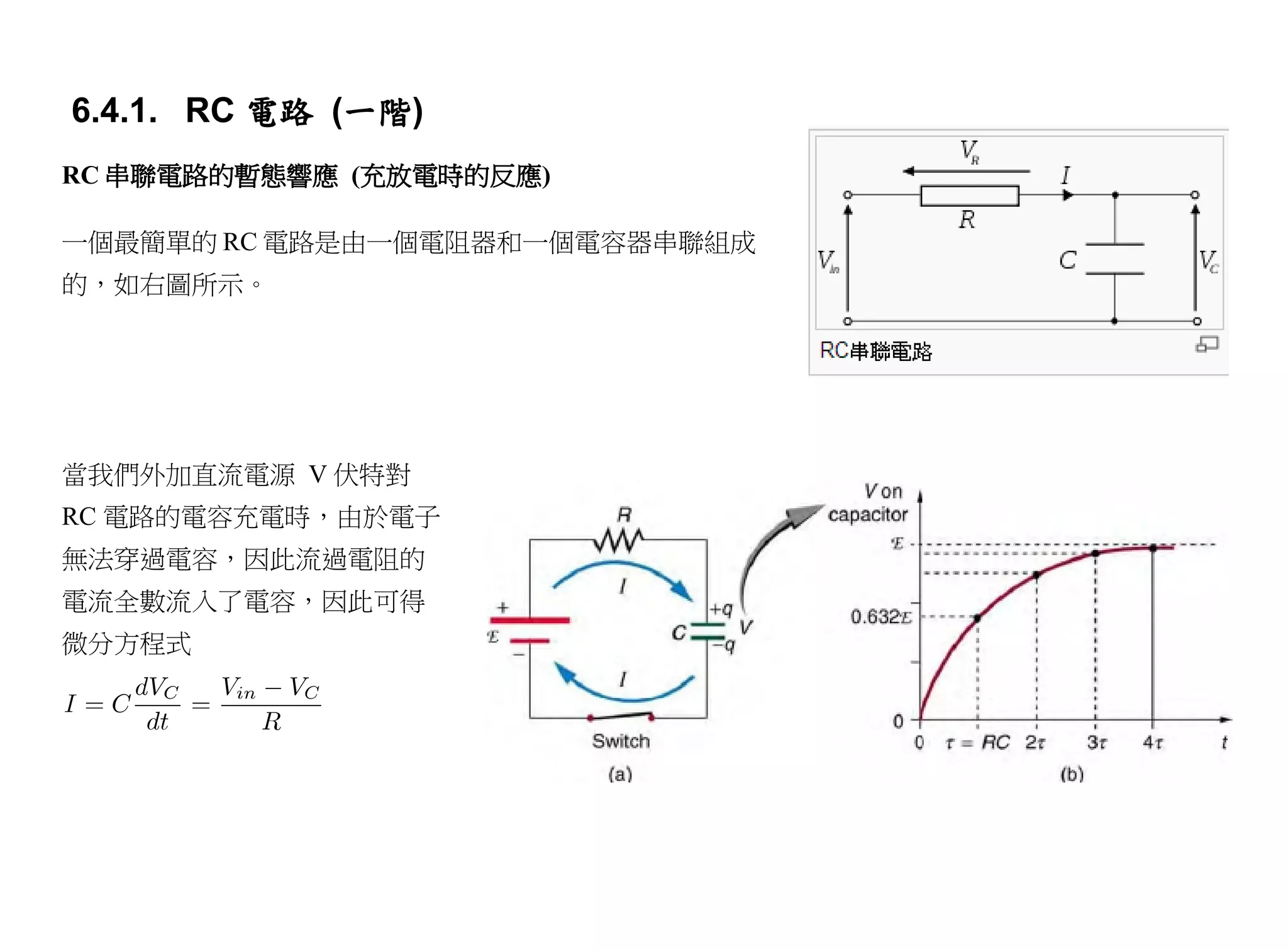 6.4.1. RC 電路 (一階)
RC 串聯電路的暫態響應 (充放電時的反應)

一個最簡單的 RC 電路是由一個電阻器和一個電容器串聯組成
的，如右圖所示。




當我們外加直流電源 V 伏特對
RC 電路的電容充電時，由於電子
無法穿過電容，因此流過電阻的
電流全數流入了電容，因此可得
微分方程式
 