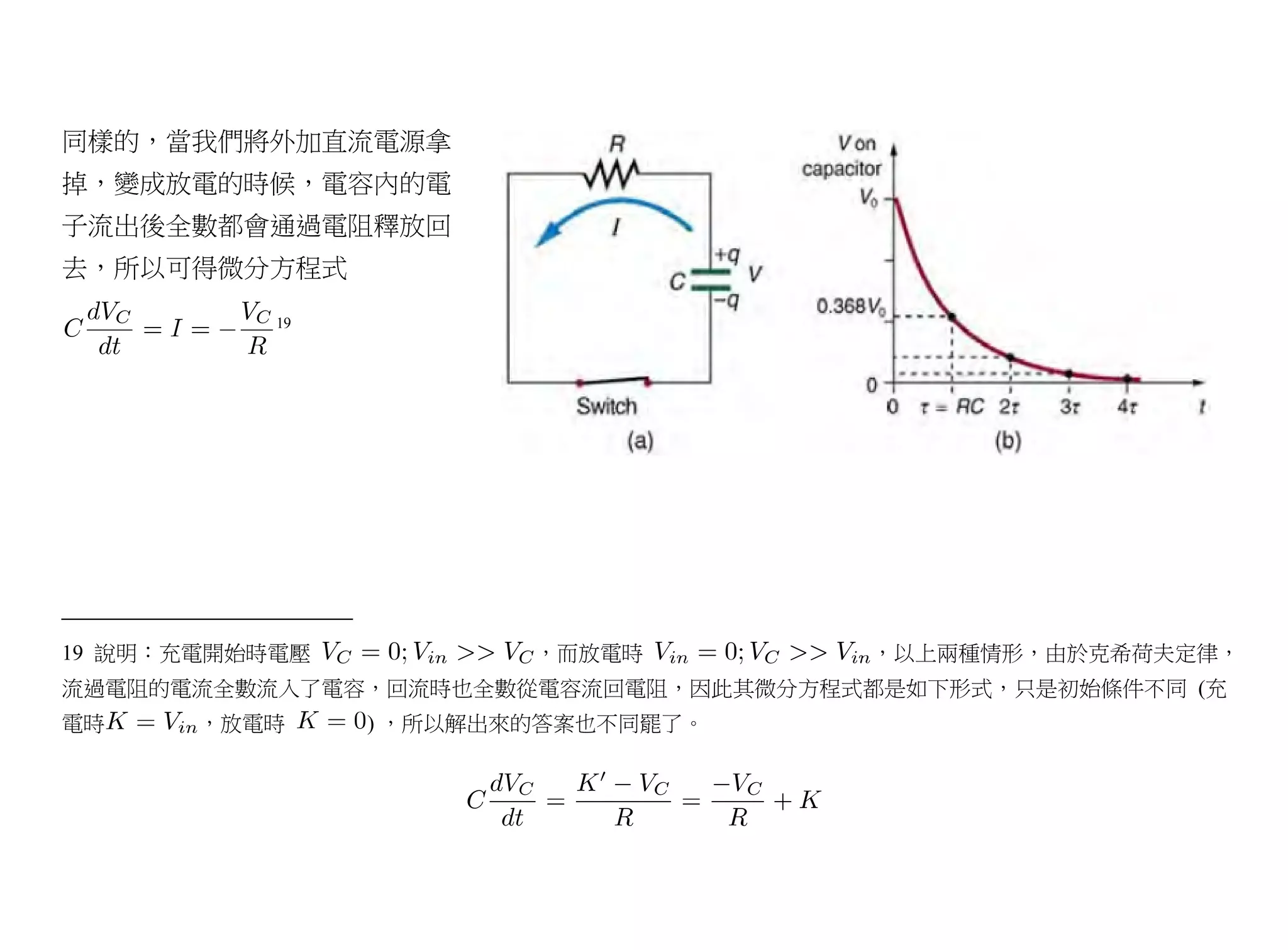 同樣的，當我們將外加直流電源拿
掉，變成放電的時候，電容內的電
子流出後全數都會通過電阻釋放回
去，所以可得微分方程式

           19




19 說明：充電開始時電壓           ，而放電時         ，以上兩種情形，由於克希荷夫定律，
流過電阻的電流全數流入了電容，回流時也全數從電容流回電阻，因此其微分方程式都是如下形式，只是初始條件不同 (充
電時     ，放電時     ) ，所以解出來的答案也不同罷了。
 