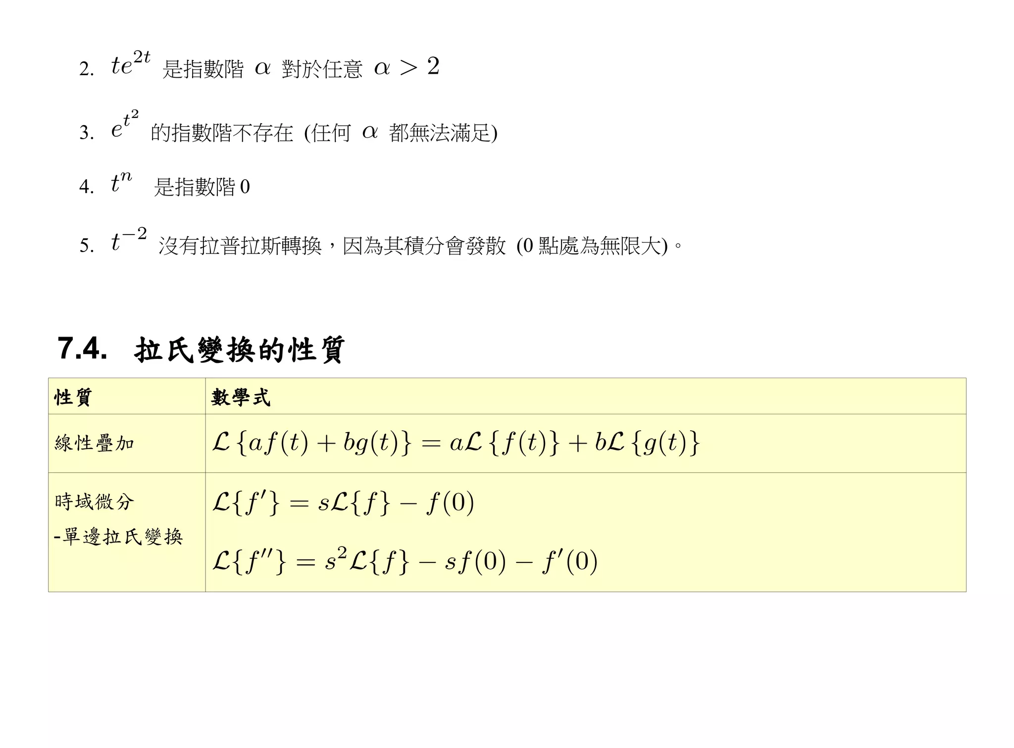 2.    是指數階     對於任意


 3.    的指數階不存在 (任何     都無法滿足)

 4.    是指數階 0

 5.    沒有拉普拉斯轉換，因為其積分會發散 (0 點處為無限大)。




7.4. 拉氏變換的性質
性質        數學式

線性疊加

時域微分
-單邊拉氏變換
 