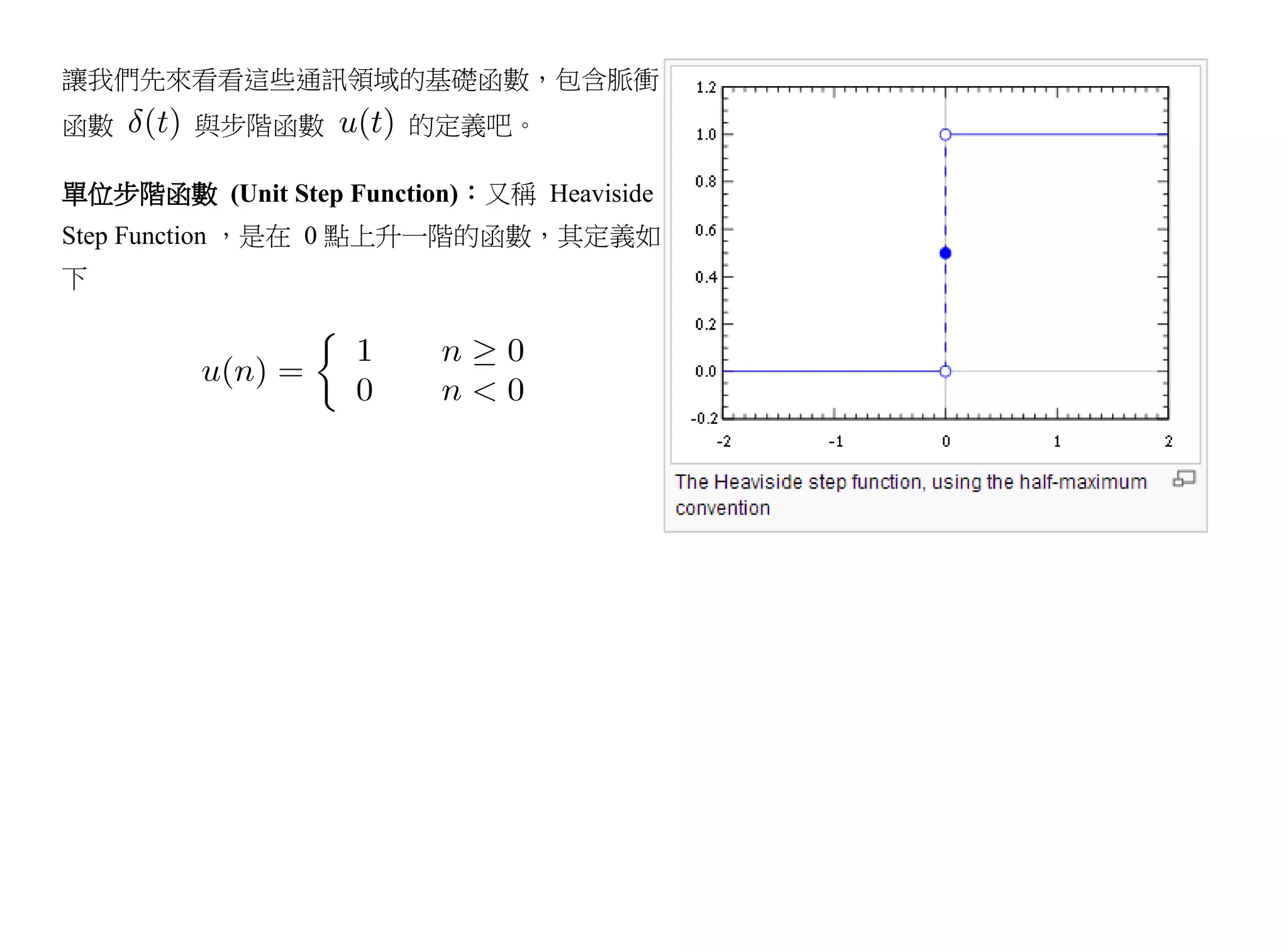 讓我們先來看看這些通訊領域的基礎函數，包含脈衝
函數      與步階函數          的定義吧。

單位步階函數 (Unit Step Function)：又稱 Heaviside
Step Function ，是在 0 點上升一階的函數，其定義如
下
 