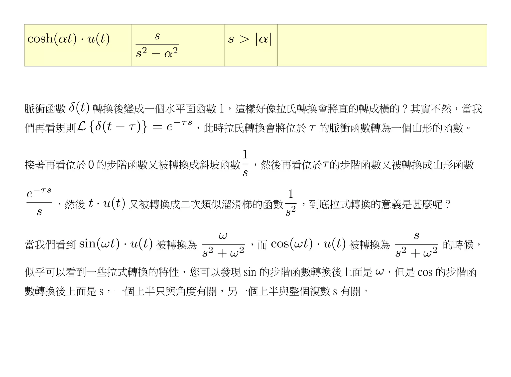 脈衝函數     轉換後變成一個水平面函數 1，這樣好像拉氏轉換會將直的轉成橫的？其實不然，當我
們再看規則              ，此時拉氏轉換會將位於   的脈衝函數轉為一個山形的函數。


接著再看位於 0 的步階函數又被轉換成斜坡函數 ，然後再看位於 的步階函數又被轉換成山形函數


   ，然後      又被轉換成二次類似溜滑梯的函數   ，到底拉式轉換的意義是甚麼呢？


當我們看到          被轉換為     ，而         被轉換為        的時候，

似乎可以看到一些拉式轉換的特性，您可以發現 sin 的步階函數轉換後上面是   ，但是 cos 的步階函
數轉換後上面是 s，一個上半只與角度有關，另一個上半與整個複數 s 有關。
 