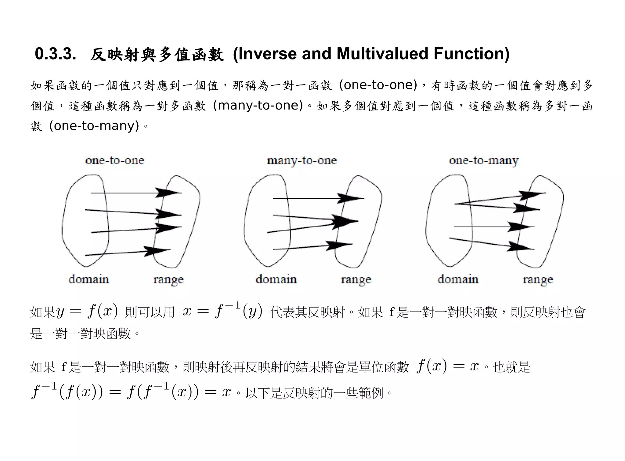 0.3.3. 反映射與多值函數 (Inverse and Multivalued Function)
如果函數的一個值只對應到一個值，那稱為一對一函數 (one-to-one)，有時函數的一個值會對應到多
個值，這種函數稱為一對多函數 (many-to-one)。如果多個值對應到一個值，這種函數稱為多對一函
數 (one-to-many)。




如果          則可以用        代表其反映射。如果 f 是一對一對映函數，則反映射也會
是一對一對映函數。

如果 f 是一對一對映函數，則映射後再反映射的結果將會是單位函數              。也就是

                    。以下是反映射的一些範例。
 