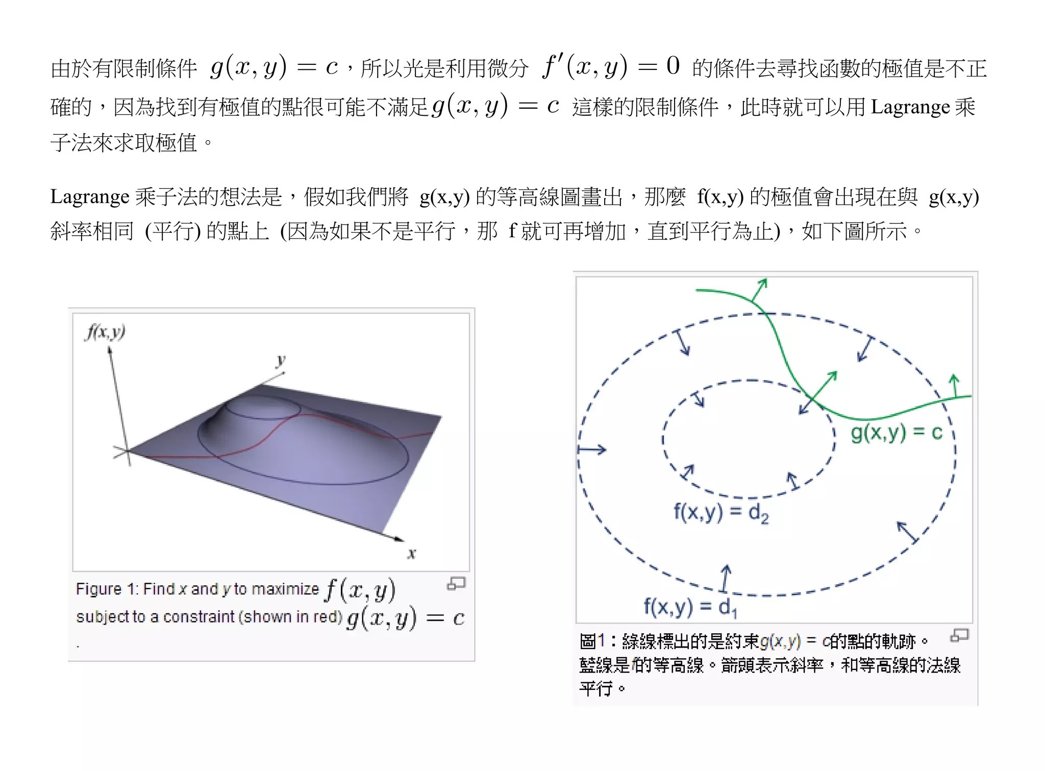 由於有限制條件            ，所以光是利用微分               的條件去尋找函數的極值是不正
確的，因為找到有極值的點很可能不滿足                 這樣的限制條件，此時就可以用 Lagrange 乘
子法來求取極值。

Lagrange 乘子法的想法是，假如我們將 g(x,y) 的等高線圖畫出，那麼 f(x,y) 的極值會出現在與 g(x,y)
斜率相同 (平行) 的點上 (因為如果不是平行，那 f 就可再增加，直到平行為止)，如下圖所示。
 
