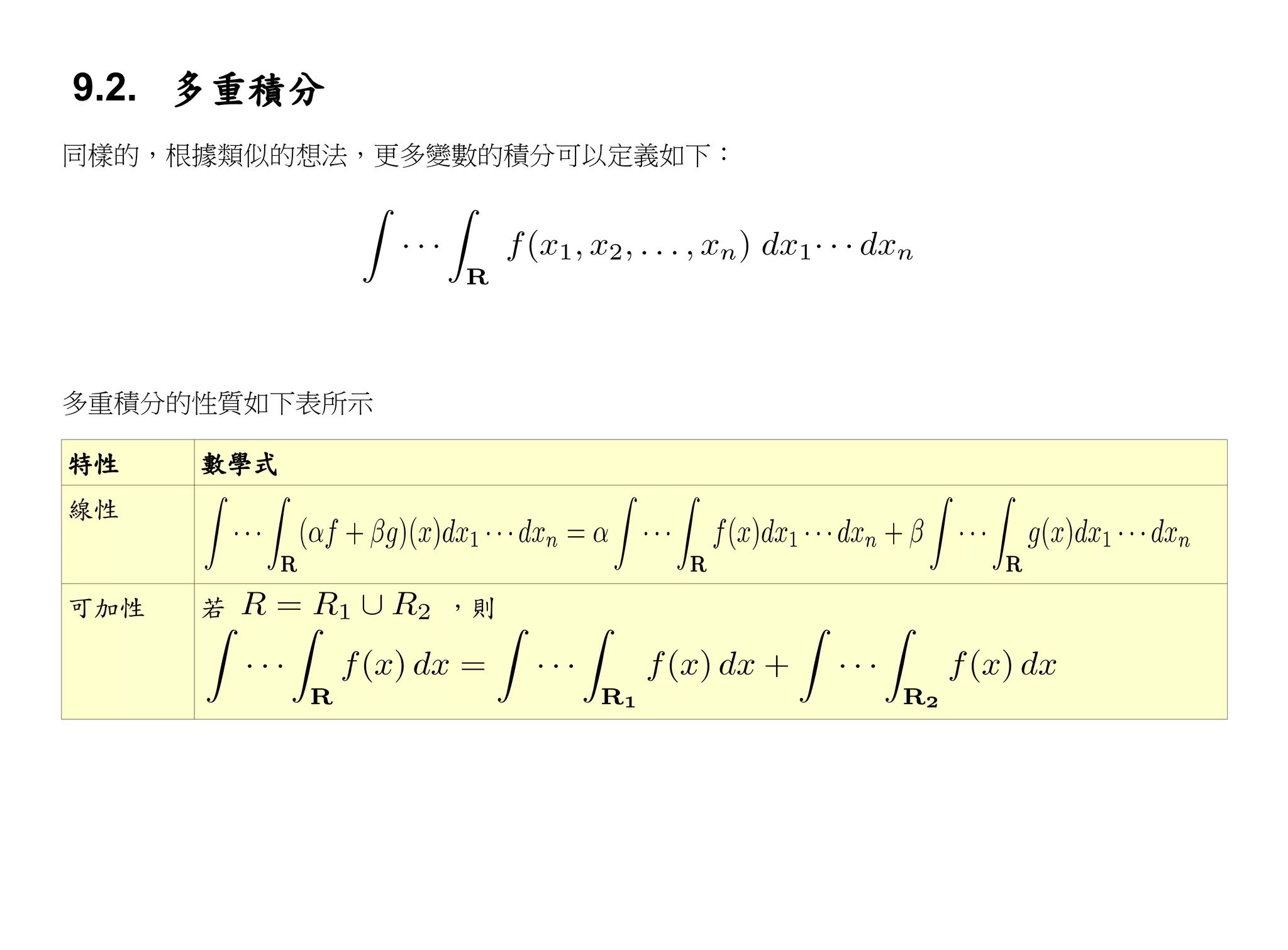9.2. 多重積分
同樣的，根據類似的想法，更多變數的積分可以定義如下：




多重積分的性質如下表所示

特性    數學式
線性


可加性   若        ，則
 