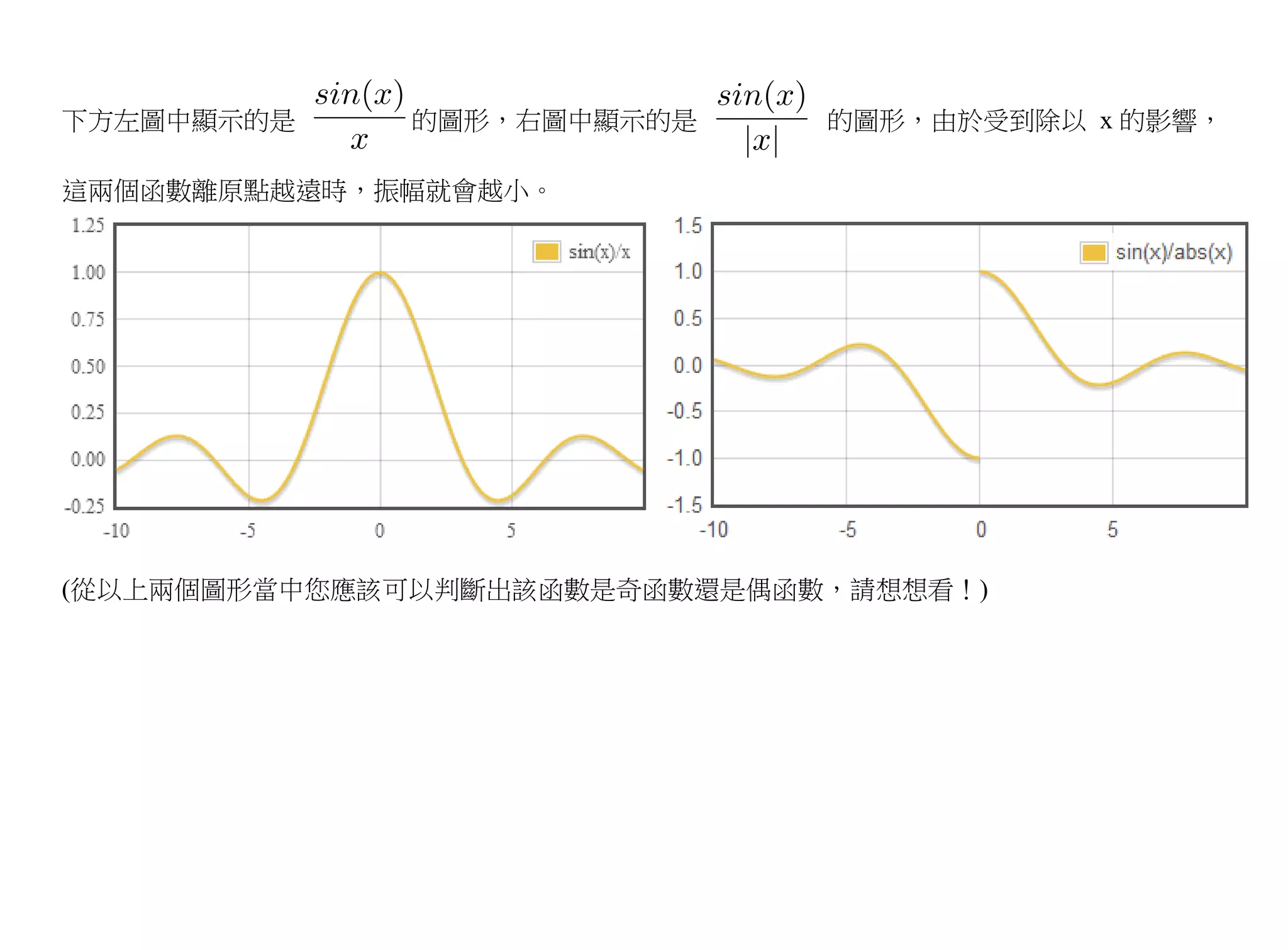 下方左圖中顯示的是    的圖形，右圖中顯示的是      的圖形，由於受到除以 x 的影響，

這兩個函數離原點越遠時，振幅就會越小。




(從以上兩個圖形當中您應該可以判斷出該函數是奇函數還是偶函數，請想想看！)
 