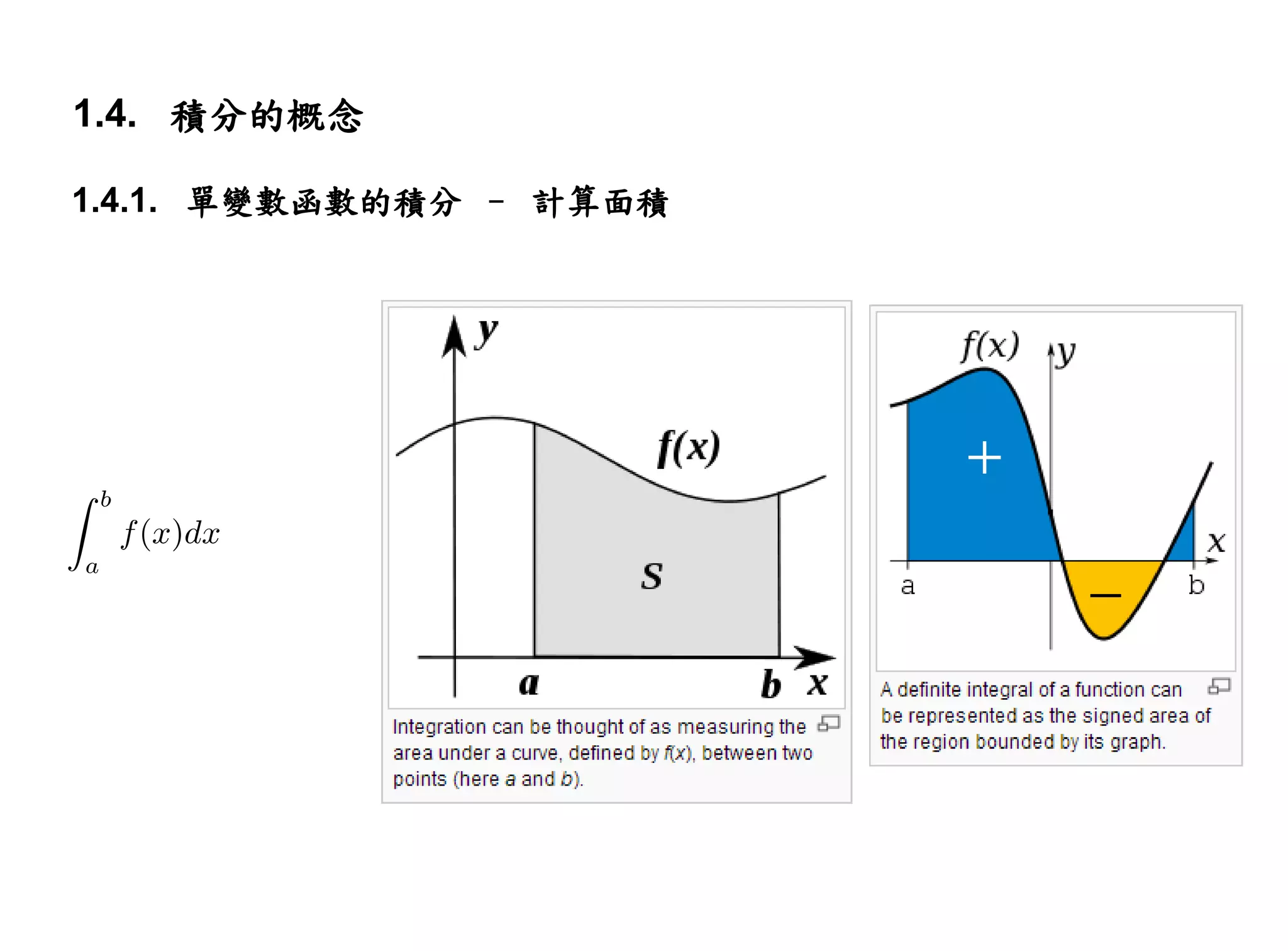 1.4. 積分的概念

1.4.1. 單變數函數的積分 – 計算面積
 