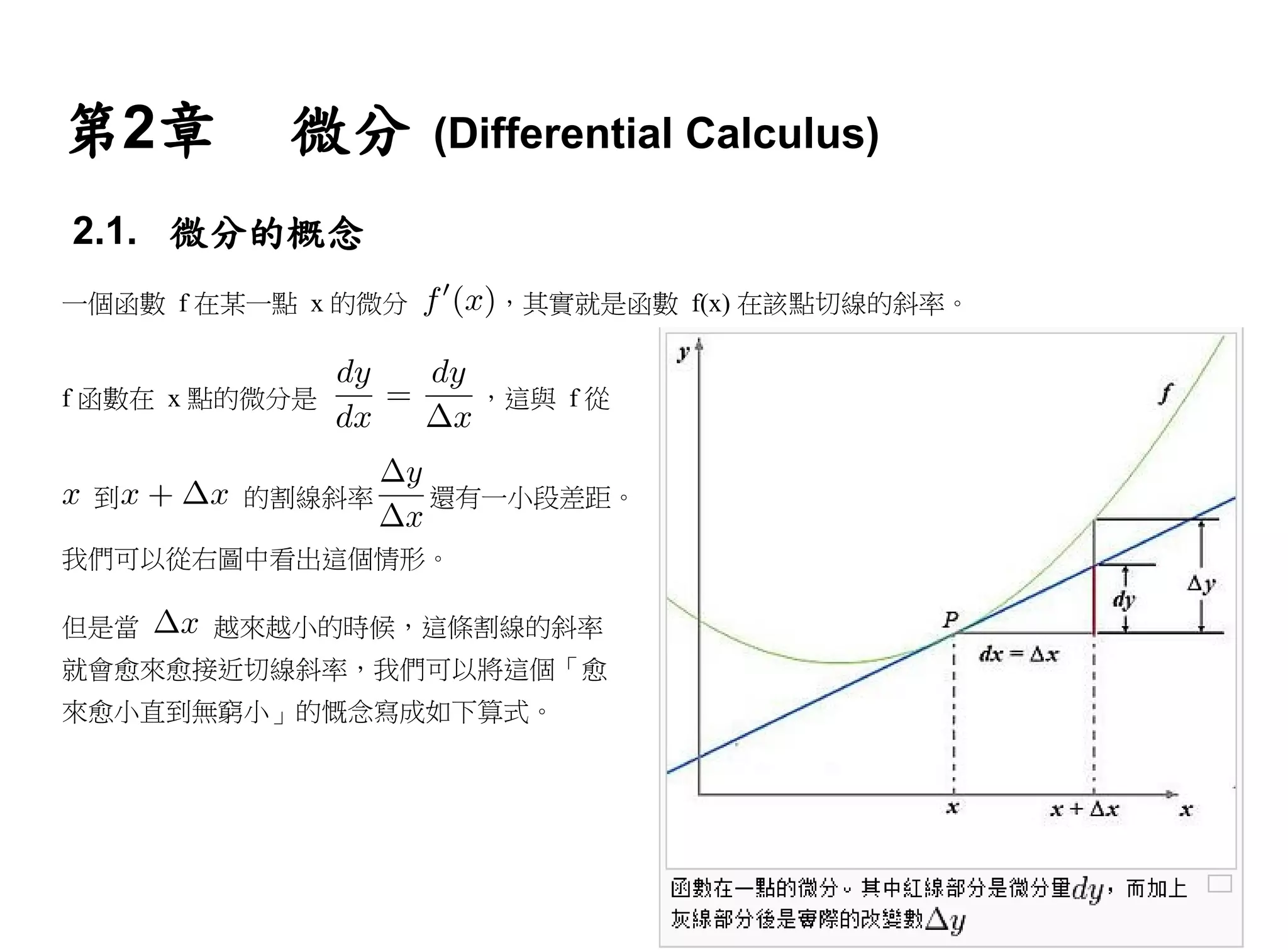 第2章        微分       (Differential Calculus)

2.1. 微分的概念
一個函數 f 在某一點 x 的微分      ，其實就是函數 f(x) 在該點切線的斜率。


f 函數在 x 點的微分是         ，這與 f 從


 到       的割線斜率      還有一小段差距。

我們可以從右圖中看出這個情形。

但是當    越來越小的時候，這條割線的斜率
就會愈來愈接近切線斜率，我們可以將這個「愈
來愈小直到無窮小」的慨念寫成如下算式。
 