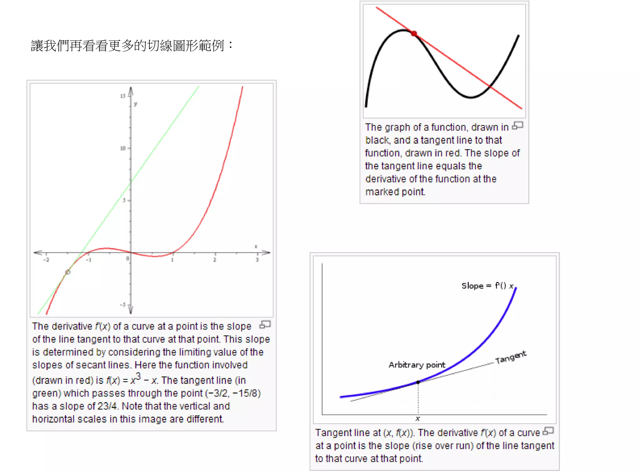 讓我們再看看更多的切線圖形範例：
 