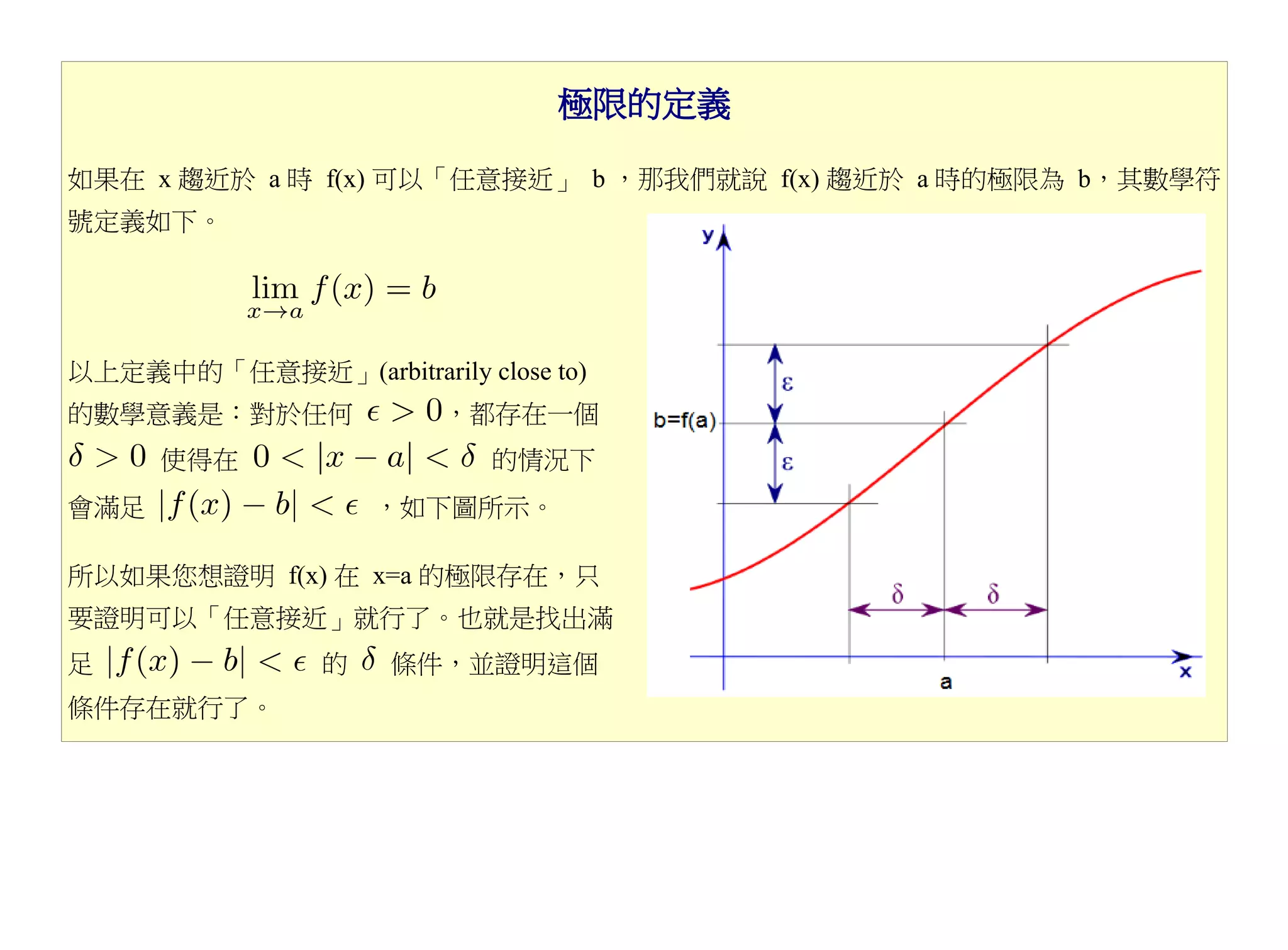 極限的定義

如果在 x 趨近於 a 時 f(x) 可以「任意接近」 b ，那我們就說 f(x) 趨近於 a 時的極限為 b，其數學符
號定義如下。




以上定義中的「任意接近」(arbitrarily close to)
的數學意義是：對於任何             ，都存在一個
      使得在                  的情況下
會滿足                 ，如下圖所示。

所以如果您想證明 f(x) 在 x=a 的極限存在，只
要證明可以「任意接近」就行了。也就是找出滿
足               的    條件，並證明這個
條件存在就行了。
 