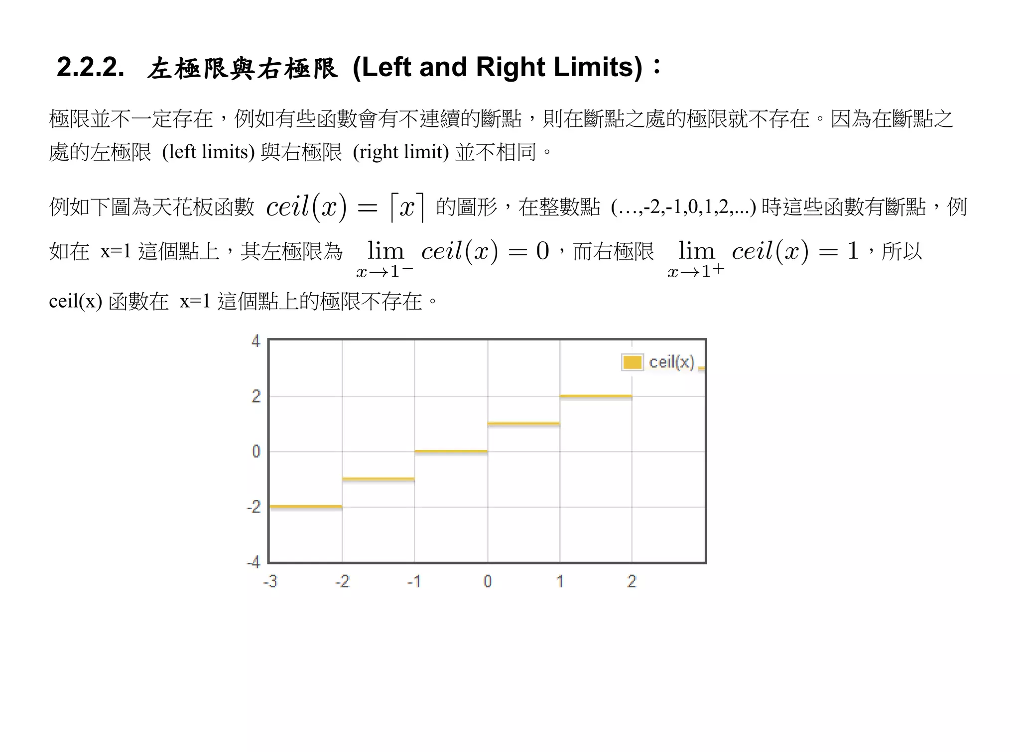 2.2.2. 左極限與右極限 (Left and Right Limits)：
極限並不一定存在，例如有些函數會有不連續的斷點，則在斷點之處的極限就不存在。因為在斷點之
處的左極限 (left limits) 與右極限 (right limit) 並不相同。

例如下圖為天花板函數                       的圖形，在整數點 (…,-2,-1,0,1,2,...) 時這些函數有斷點，例

如在 x=1 這個點上，其左極限為                          ，而右極限                ，所以

ceil(x) 函數在 x=1 這個點上的極限不存在。
 