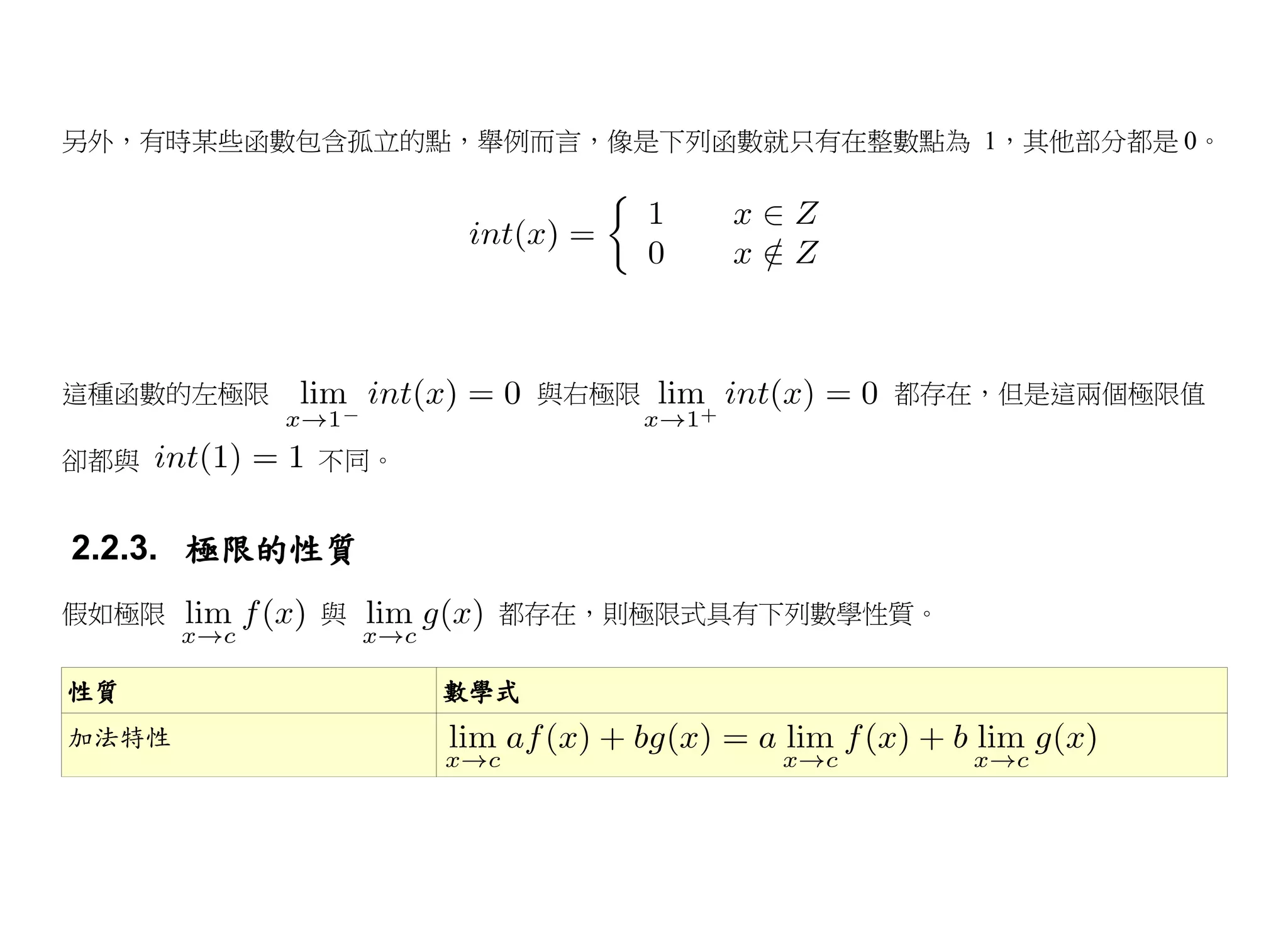 另外，有時某些函數包含孤立的點，舉例而言，像是下列函數就只有在整數點為 1，其他部分都是 0。




這種函數的左極限               與右極限       都存在，但是這兩個極限值

卻都與        不同。


2.2.3. 極限的性質
假如極限       與       都存在，則極限式具有下列數學性質。

性質               數學式
加法特性
 