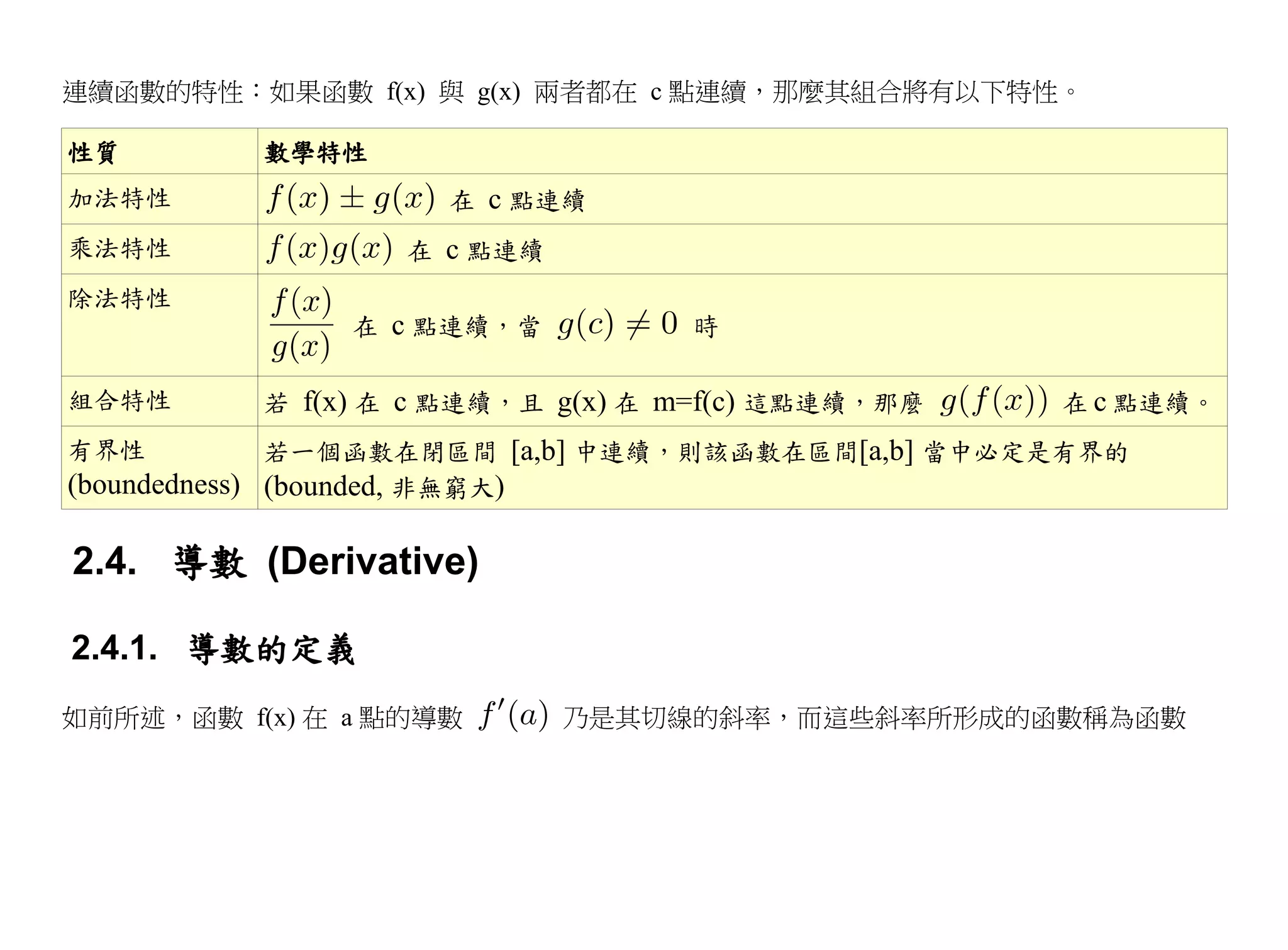 連續函數的特性：如果函數 f(x) 與 g(x) 兩者都在 c 點連續，那麼其組合將有以下特性。

性質        數學特性
加法特性                在 c 點連續
乘法特性              在 c 點連續
除法特性
               在 c 點連續，當          時

組合特性      若 f(x) 在 c 點連續，且 g(x) 在 m=f(c) 這點連續，那麼   在 c 點連續。
有界性           若一個函數在閉區間 [a,b] 中連續，則該函數在區間[a,b] 當中必定是有界的
(boundedness) (bounded, 非無窮大)

2.4. 導數 (Derivative)

2.4.1. 導數的定義
如前所述，函數 f(x) 在 a 點的導數       乃是其切線的斜率，而這些斜率所形成的函數稱為函數
 