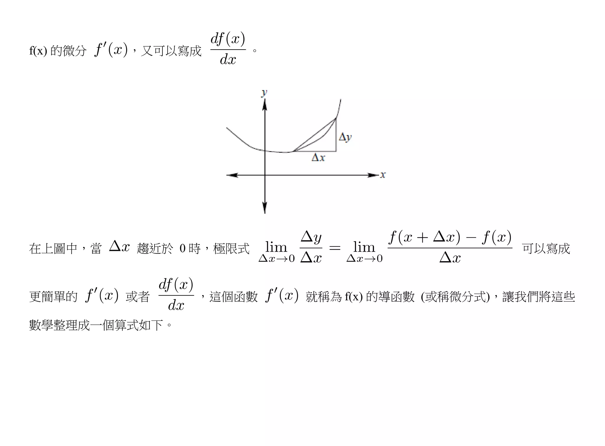 f(x) 的微分   ，又可以寫成    。




在上圖中，當     趨近於 0 時，極限式                         可以寫成


更簡單的       或者   ，這個函數    就稱為 f(x) 的導函數 (或稱微分式)，讓我們將這些

數學整理成一個算式如下。
 