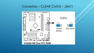 Conexões – CLEAR CMOS – JBAT1
 