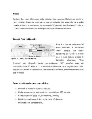 Cabos Coaxiais e UTP