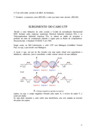 13
6. É um cabo muito pesado e de difícil de Instalação.
7. Terminais e conectores caros (R$3,00), e valor por metro mais elevado (R$2,00).
SURGIMENTO DO CABO UTP
Devido a estas limitações do cabo coaxial, o Comitê de normalização Internacional
IEEE formado pelas empresas americanas Electrical Industrial American EIA, e as
Telecomunications Industrial American TIA, se uniram no intúito de pesquisar e
produzir um meio de comunicação eficiente e seguro para as Redes de computadores.
Desenvolvendo o Standard 10 BASE T em 1988.
Surgiu assim, na Bell Laboratories o cabo UTP sem blindagem (Unshilded Twisted
Par), ou seja, o par torcido sem blindagem.
A teoria é que, um par de fios torcidos cria uma espira virtual com capacitância e
indutância, suficientes para ir cancelando o ruído externo através de suas múltiplas
espiras, ou seja, o campo magnético formado pela espira X, é reverso da espira Y, e
assim por diante.
Se num dado momento o cabo sofrer uma interferência, esta será anulada na inversão
dos pólos das espiras.
 