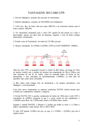 15
VANTAGENS DO CABO UTP:
1. Não tem blindagem, portanto não necessita de Aterramento.
2. Mantém impedância constante de 100 OHMS sem terminadores.
3. Cabo leve, fino, de baixo valor por metro (R$0,70) e de conectores baratos para 8
(oito) contatos. (R$0,90)
4. No cabeamento estruturado para o cabo UTP, quando há mal contato ou o cabo é
interrompido, apenas um micro pára de funcionar, enquanto o resto da Rede continua
funcionando normalmente.
5. Permite taxas de Transmissão da ordem de 155 Mb/s por par.
6. Alcança velocidades de 155Mb/s à 622Mb/s ATM ou FAST ETHERNET 100Mb/s.
Além do cabo UTP, as pesquisas levaram à criação da fibra óptica, um tarugo de 10cm
de quartzo (cristal), que é estirado até alcançar um comprimento de 2Km à 20Km, com
uma espessura de um fio de cabelo, capaz de transmitir dados em forma de luz,
internamente a uma velocidade de aproximadamente 2.500Mb/s ou mais (não há
aparelhos hoje acima desta velocidade).
A fibra óptica pode trafegar livre de interferência e de espúrios atmosféricos, sem
blindagem e sem aterramento.
Com estes novos componentes as empresas americanas EIA/TIA criaram normas para
as Redes de Computadores (telefonia e imagem).
A Norma EIA/TIA 568 A, garante comunicação de dados até 100m para o cabo UTP, à
velocidades de 100Mb/s (categoria 5) que é o nosso estado da arte (atualmente), e
2.500Mb/s para fibras até 2.500m (mult modo) e 60.000m (mono modo).
Segundo o modelo ISO/OSI, o Ethernet é o padrão que define os níveis 1 e 2 (físico e
lógico) especificados pelas normas 802.3 e 802.2 IEEE.
O cabo UTP garante 155Mb/s por par, ou seja, 4 x 155Mb/s = 622Mb/s, pois tem 4
(quatro) pares.
 